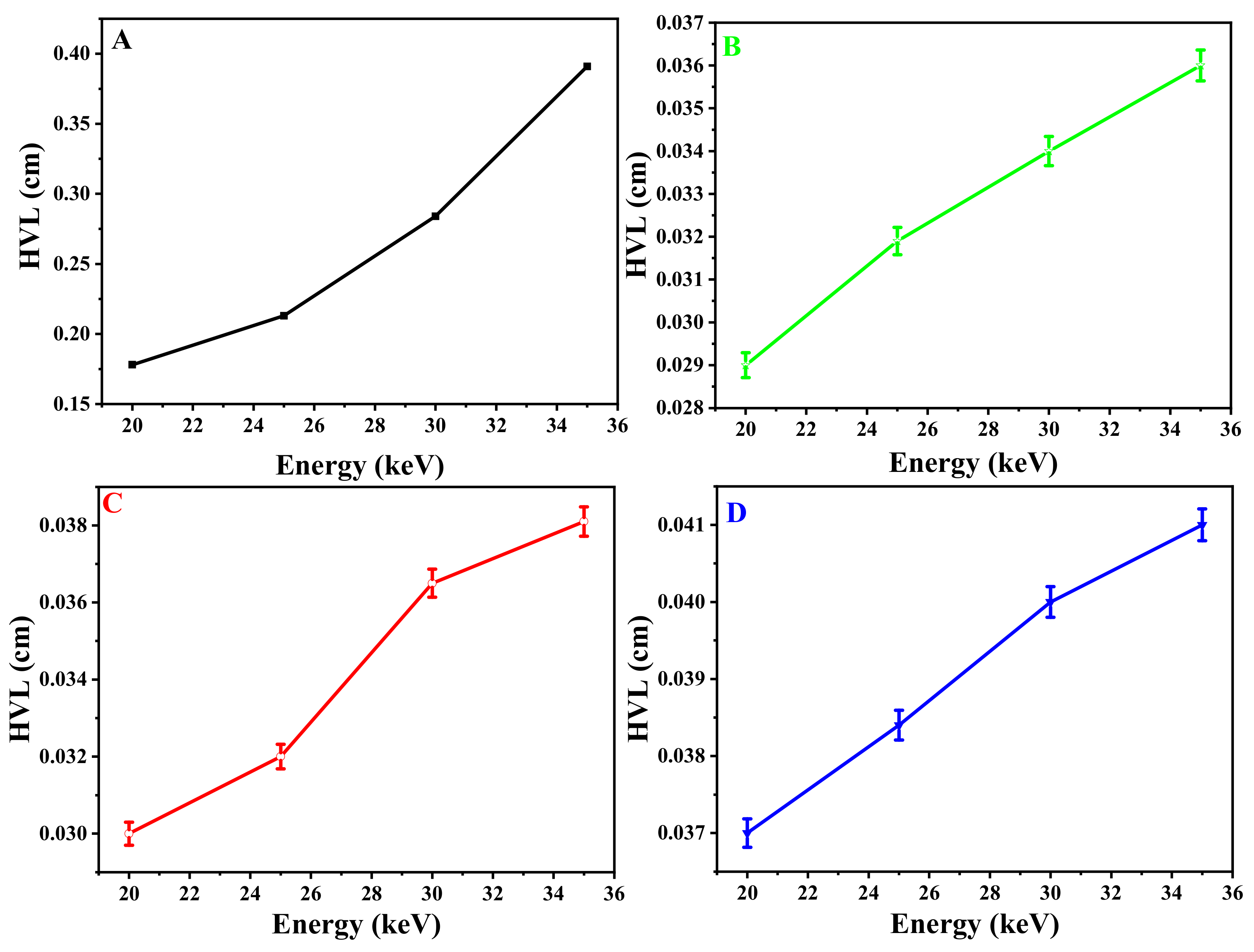 Physics 06 00022 g014