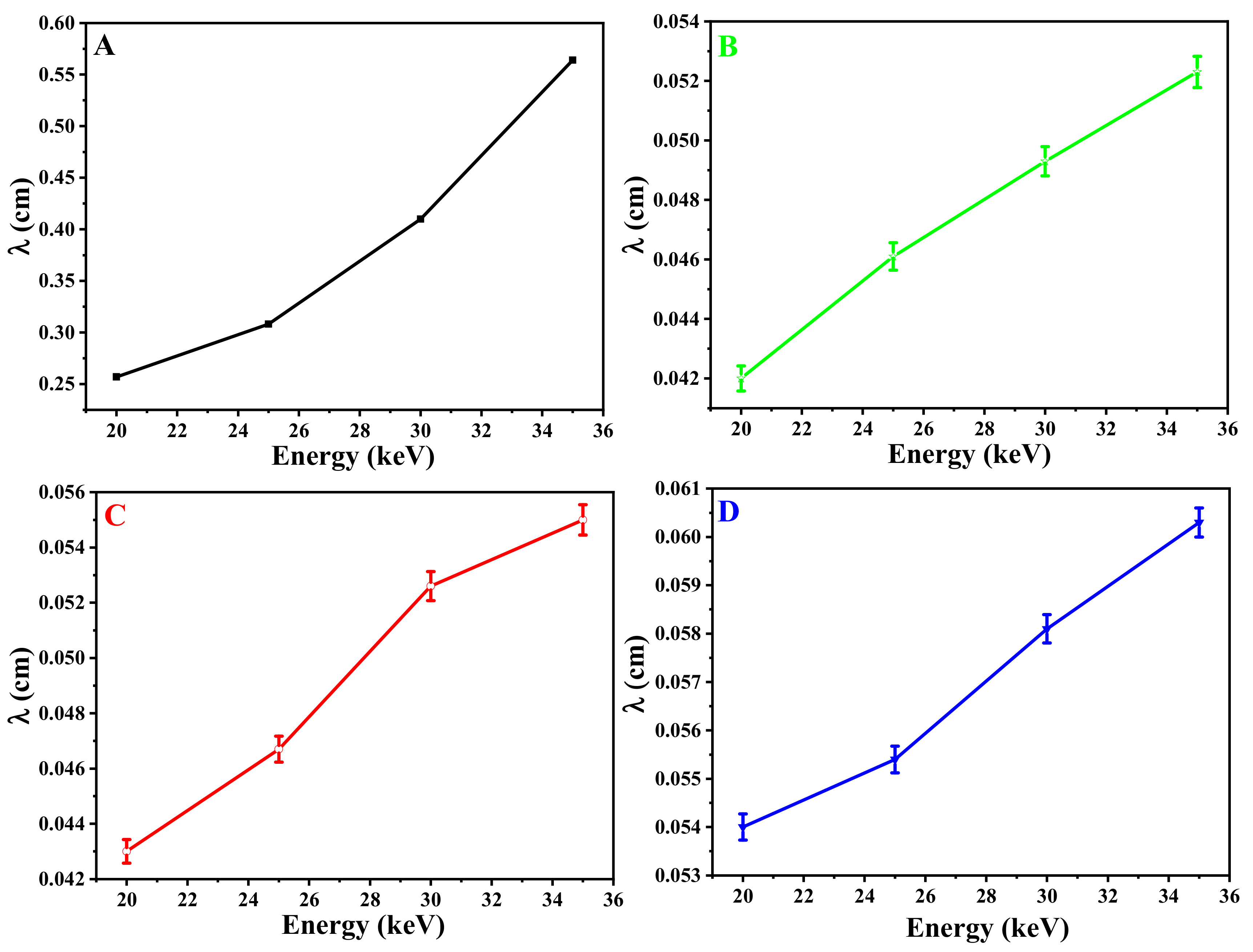 Physics 06 00022 g015