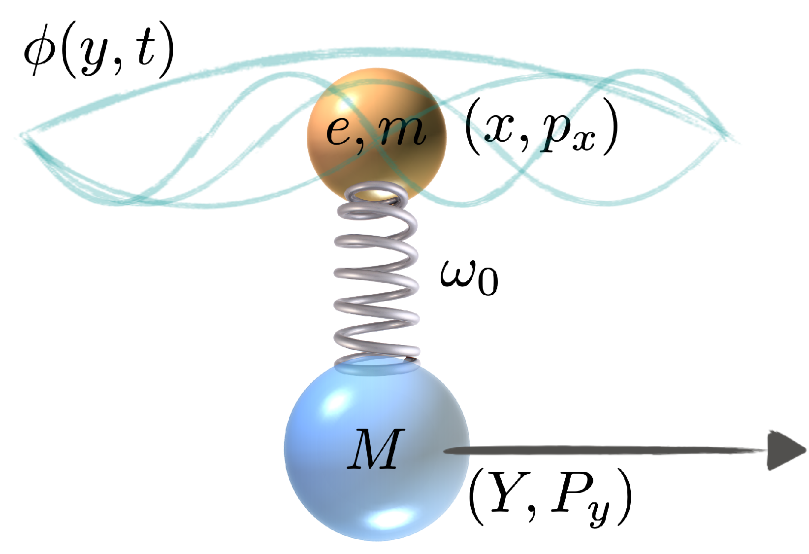 Physics 06 00023 g001 Physics 06 00023 g001