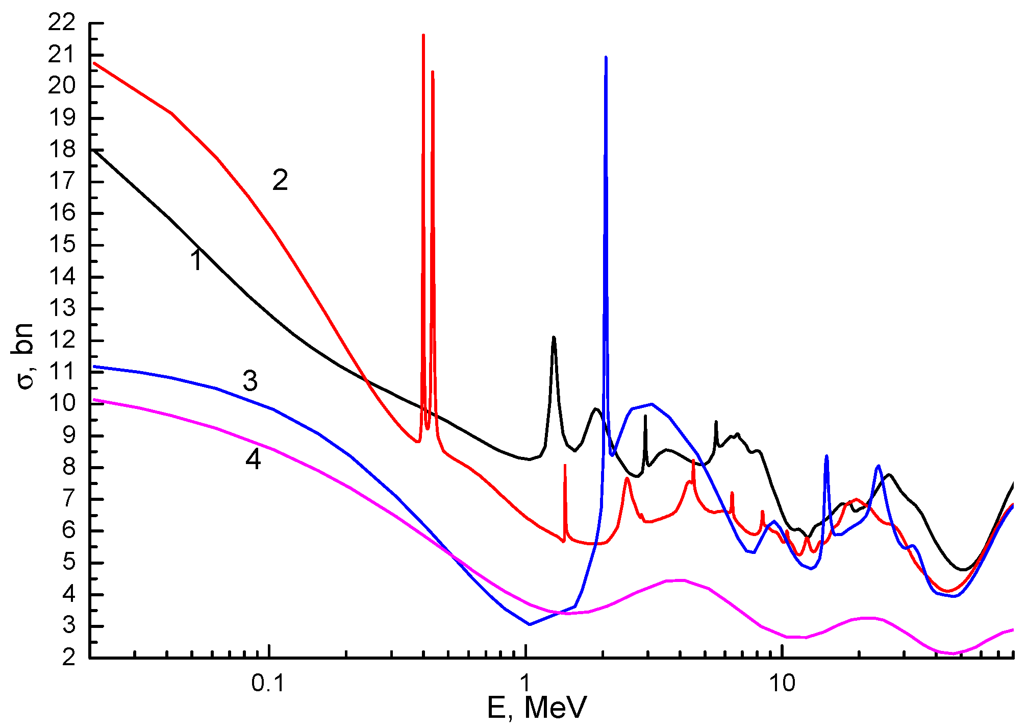 Physics 06 00024 g003 Physics 06 00024 g003