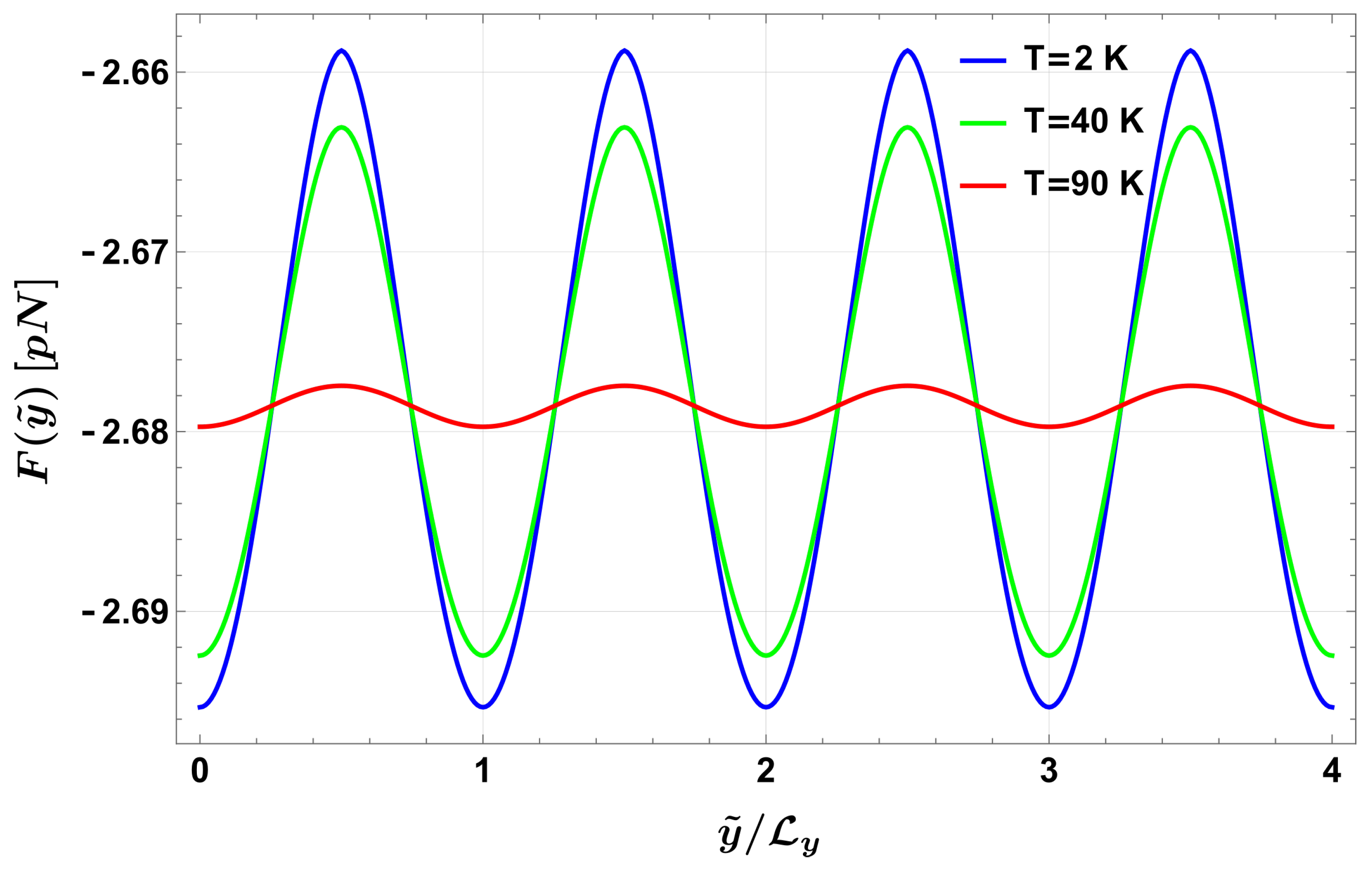 Physics 06 00026 g003 Physics 06 00026 g003