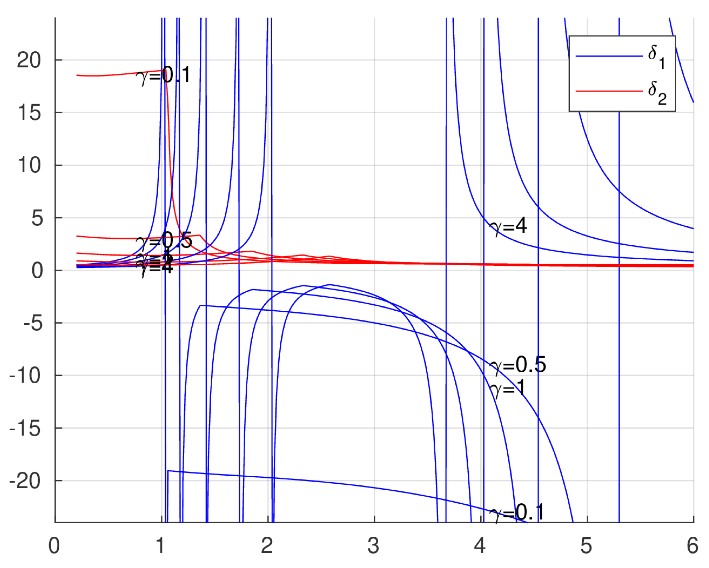 Physics 06 00029 g003
