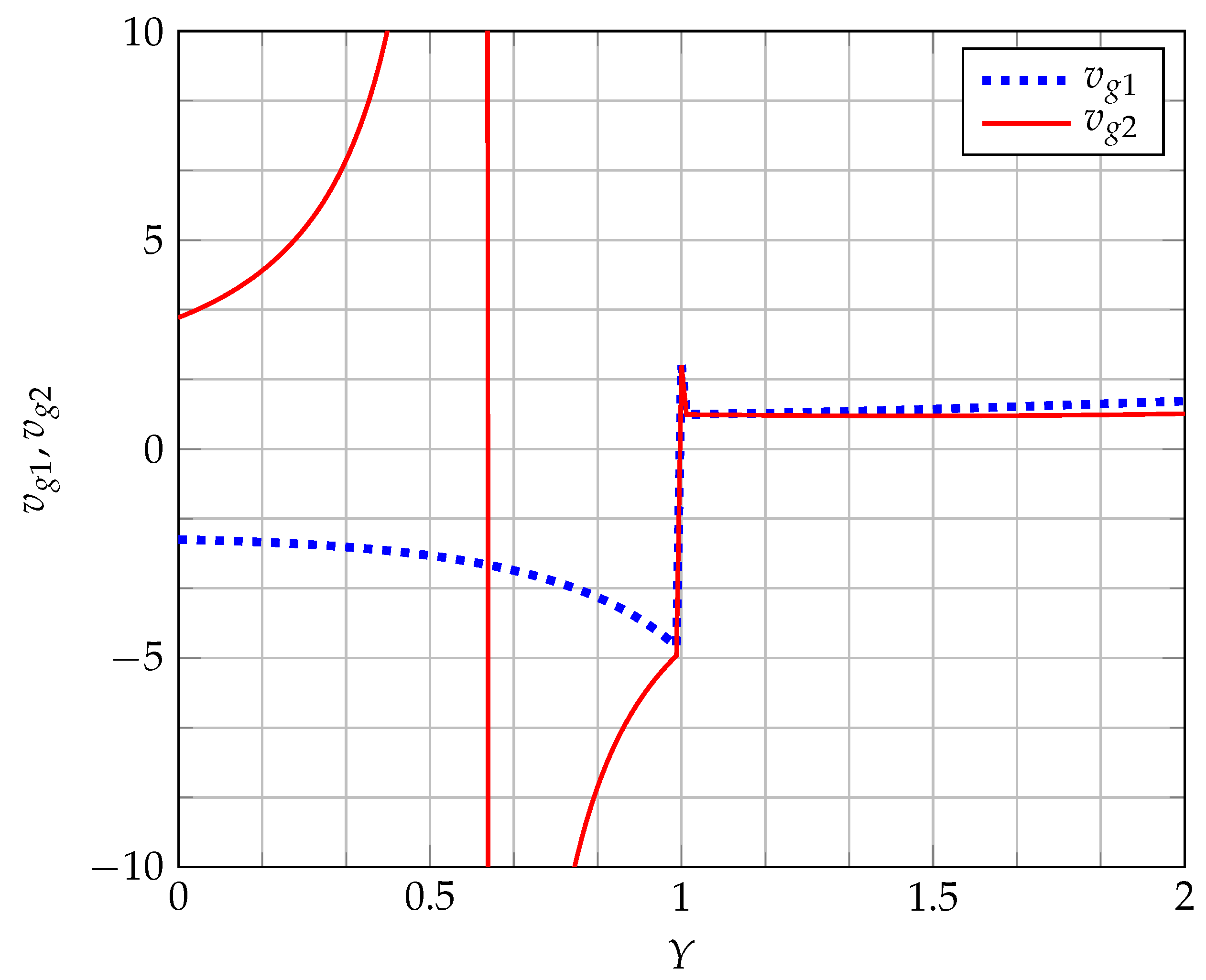 Physics 06 00029 g008