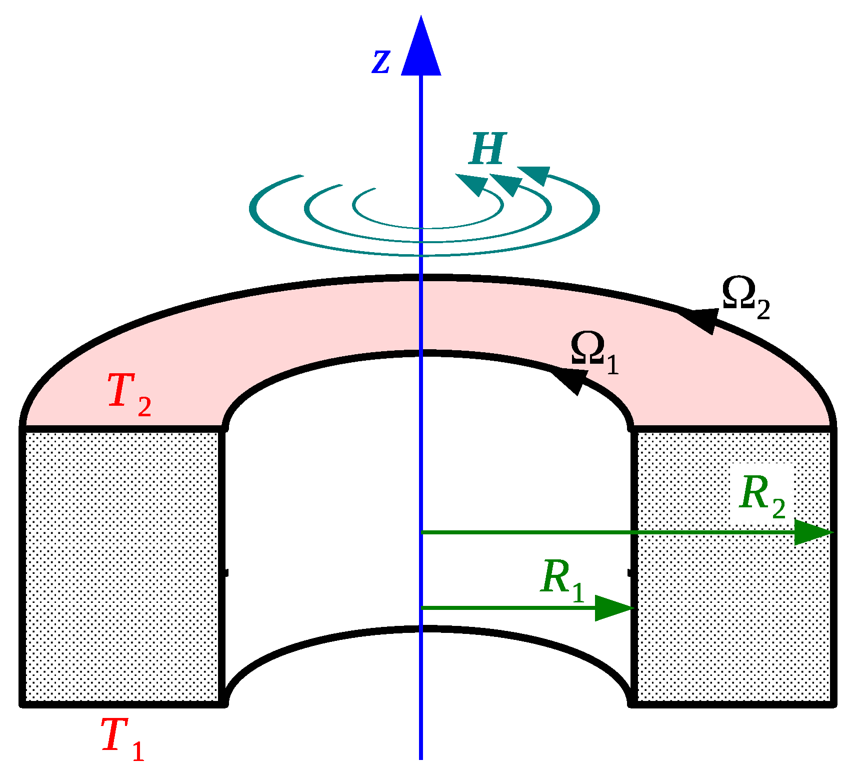 Physics 06 00029 g009