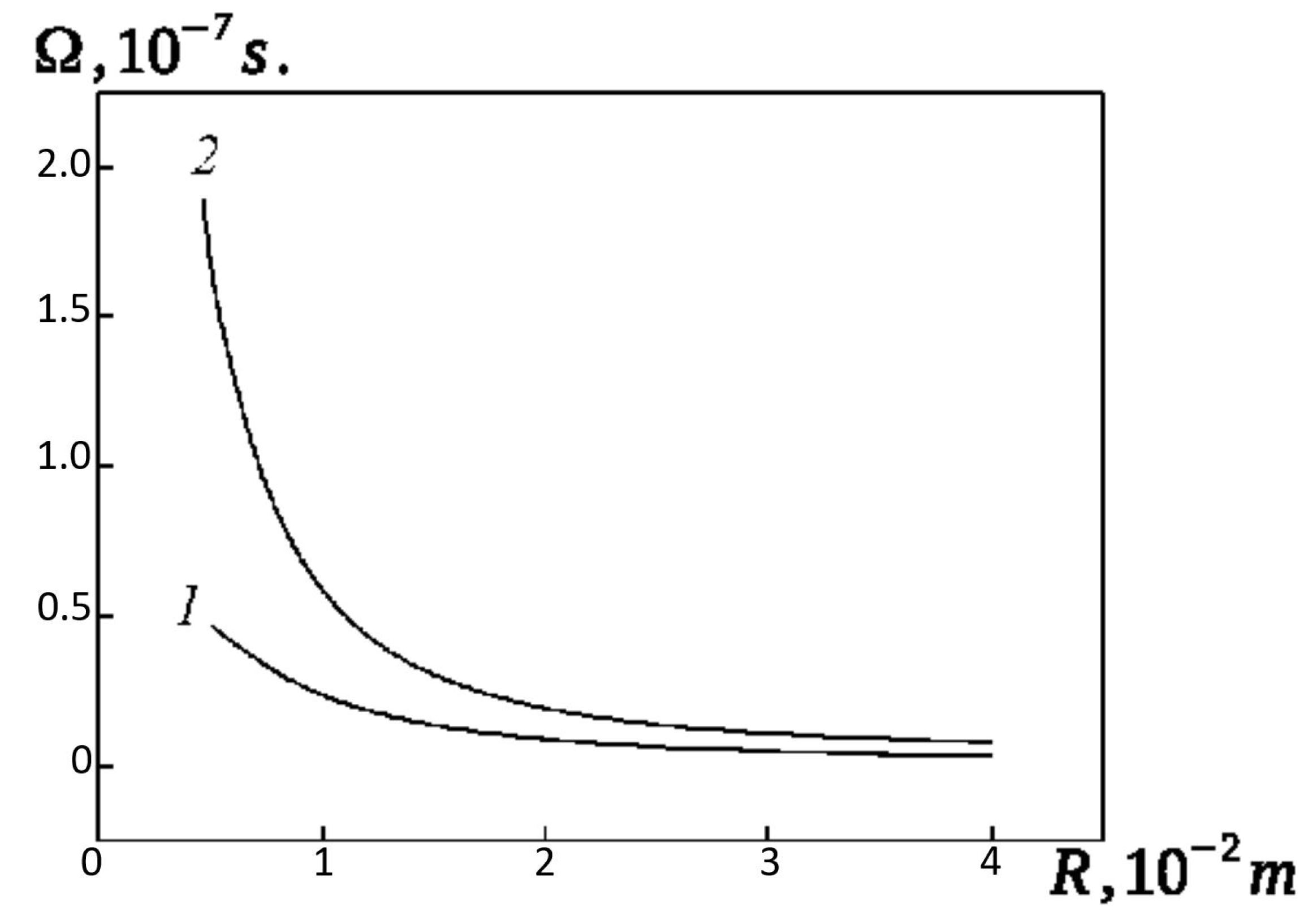 Physics 06 00029 g010