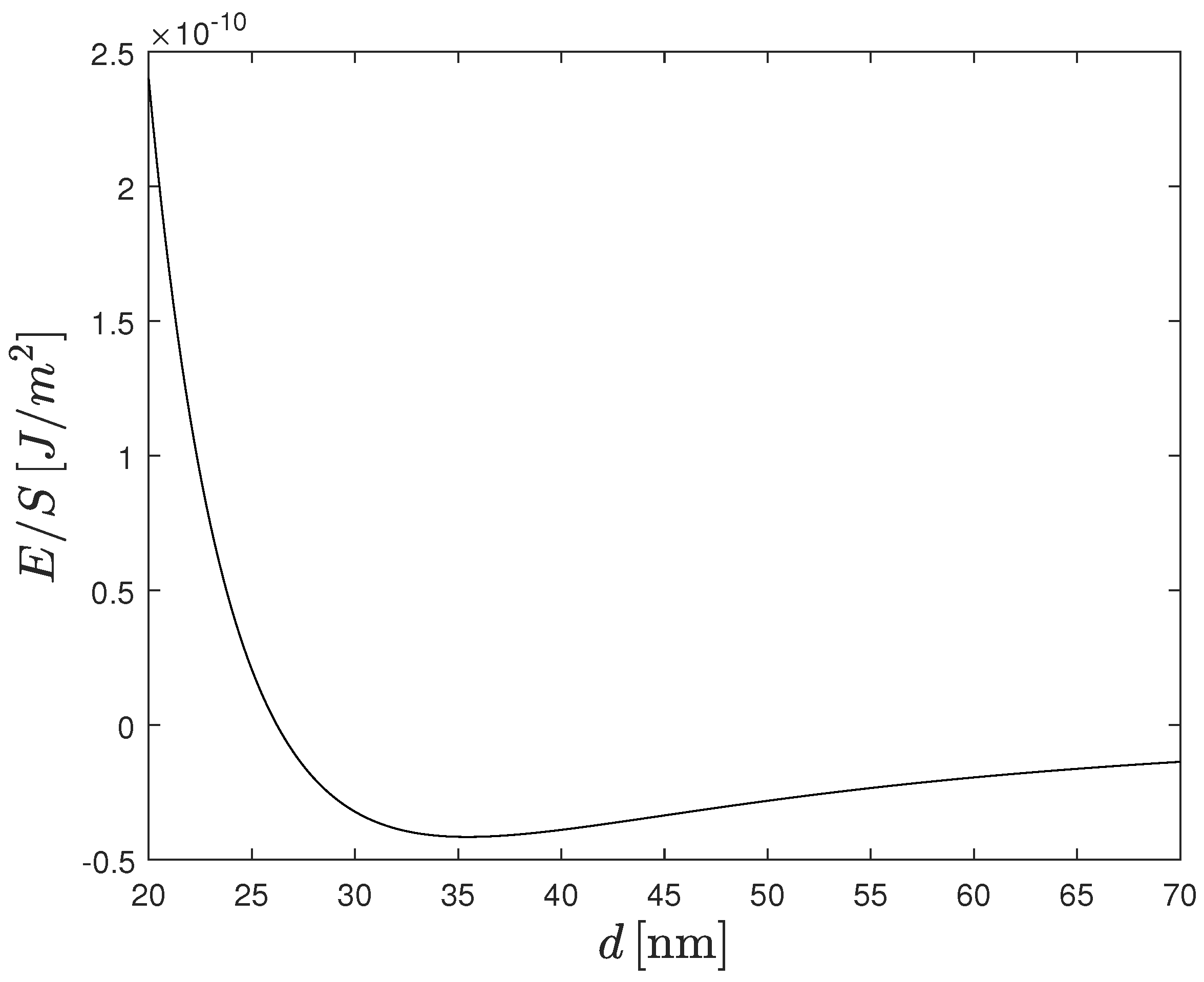 Physics 06 00033 g003
