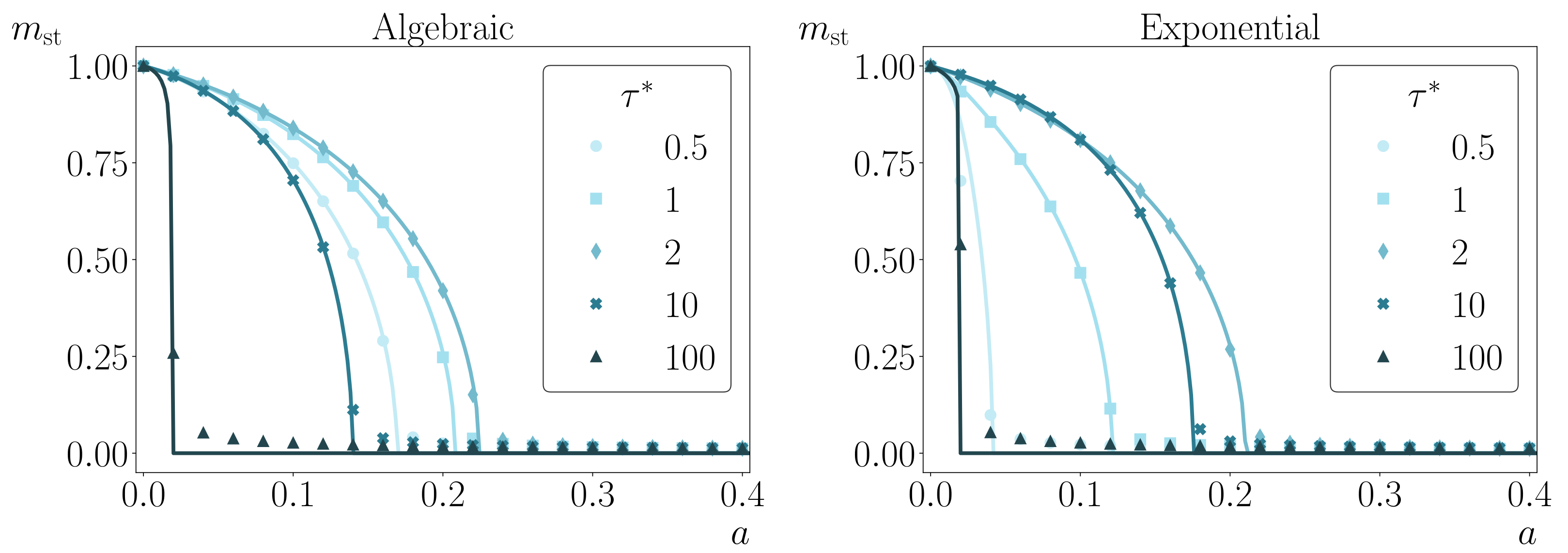 Physics 06 00034 g001