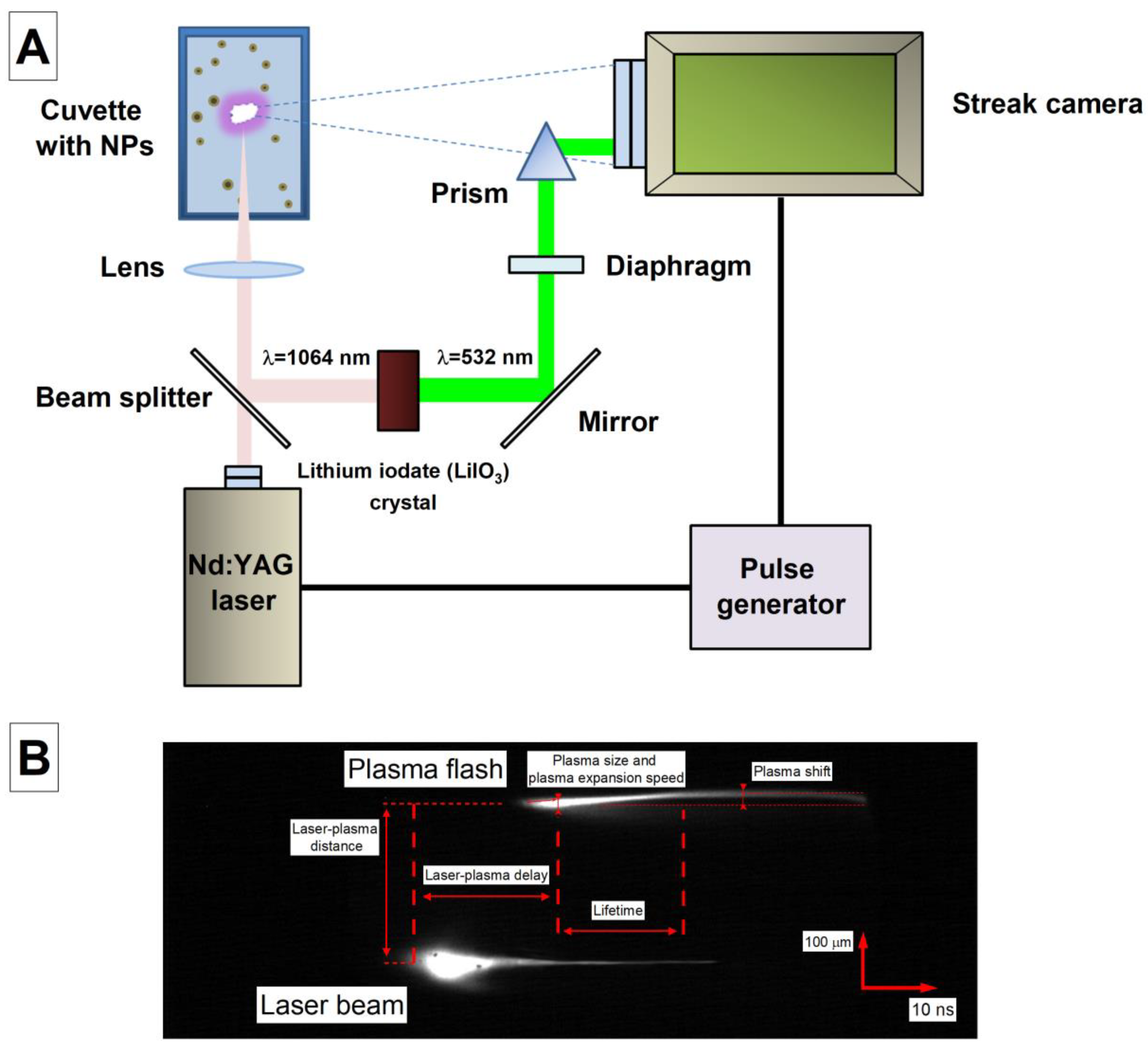 Physics 06 00035 g001