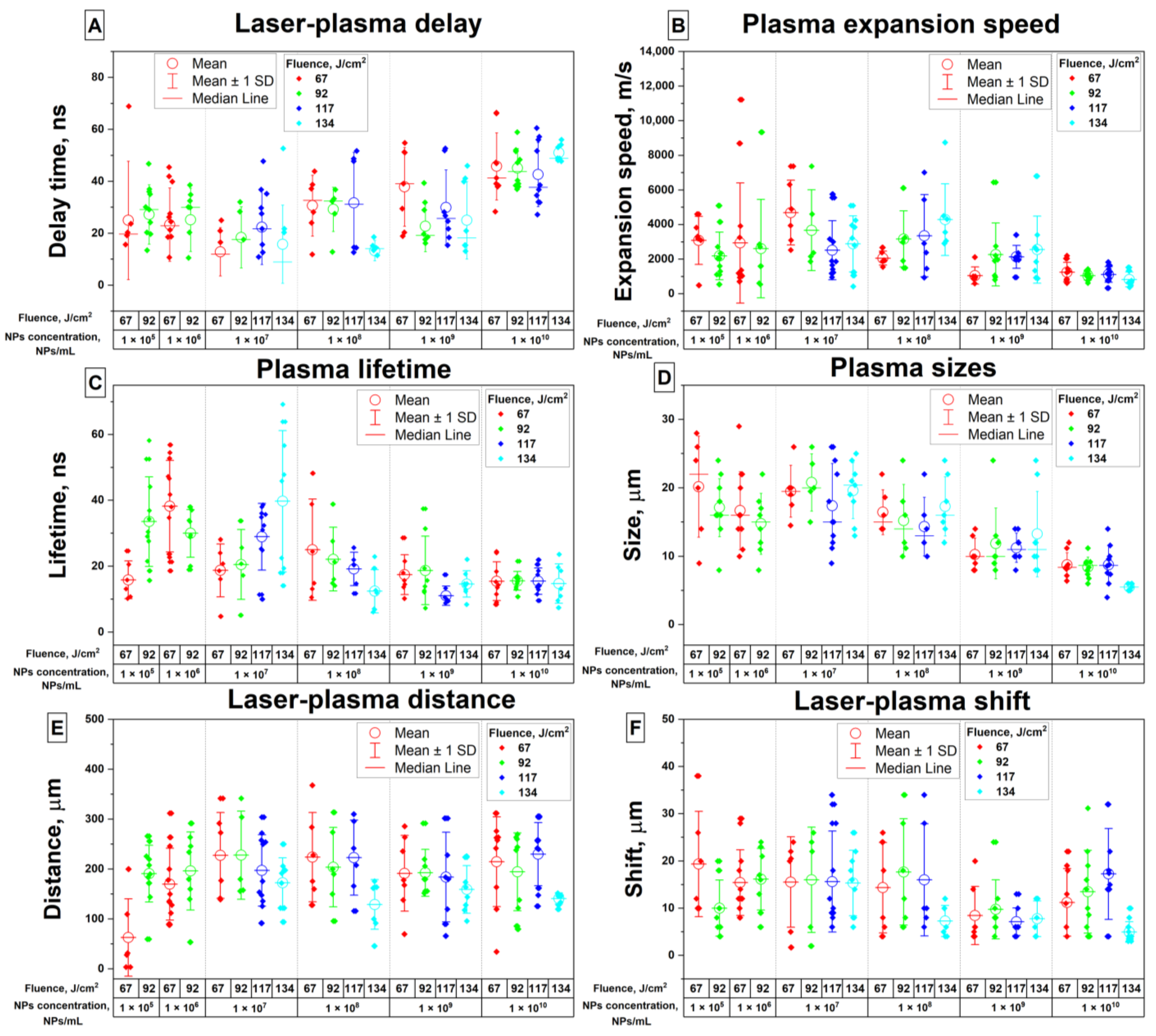 Physics 06 00035 g005