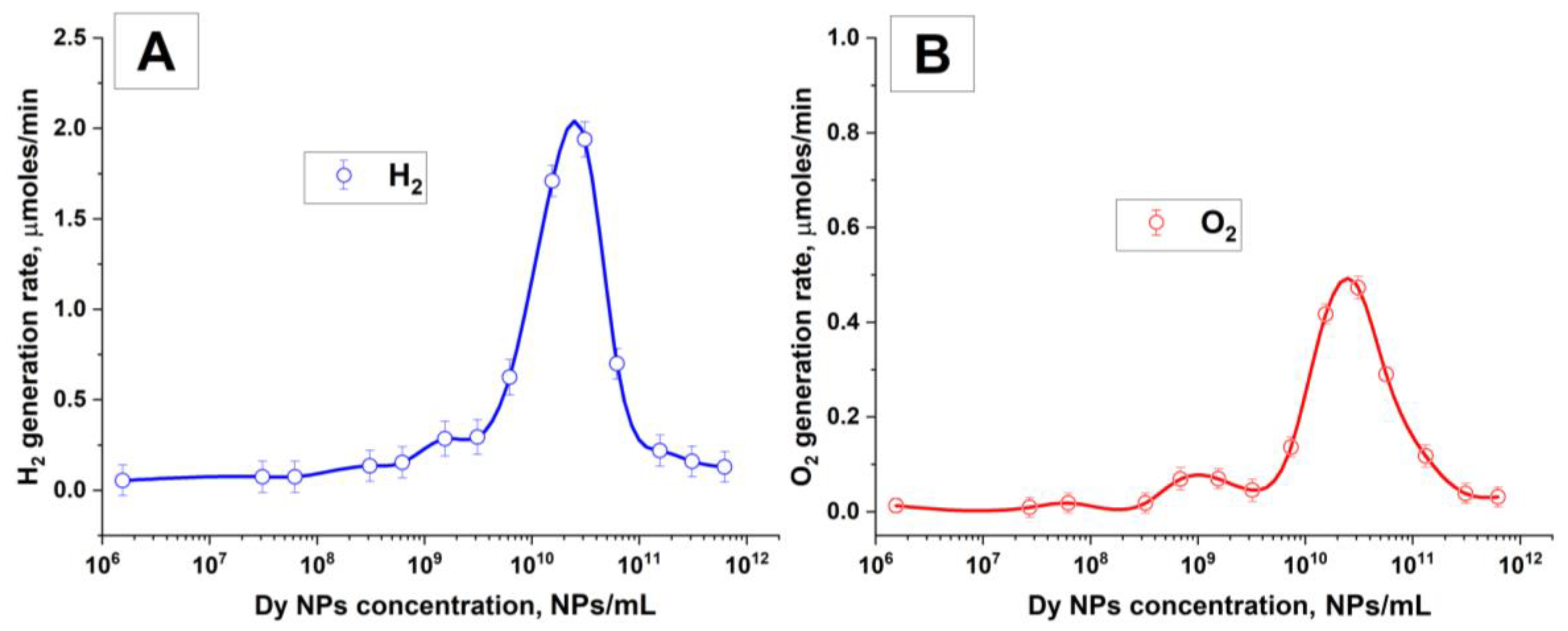 Physics 06 00035 g006