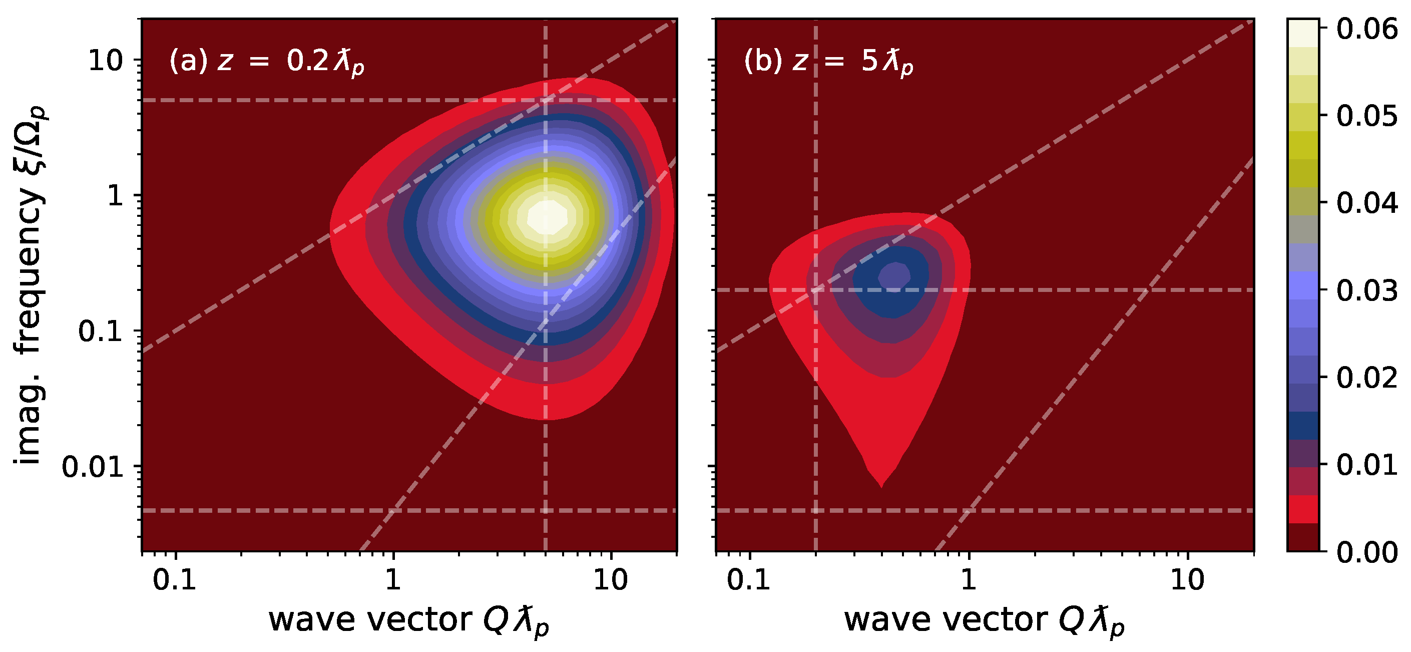 Physics 06 00037 g001