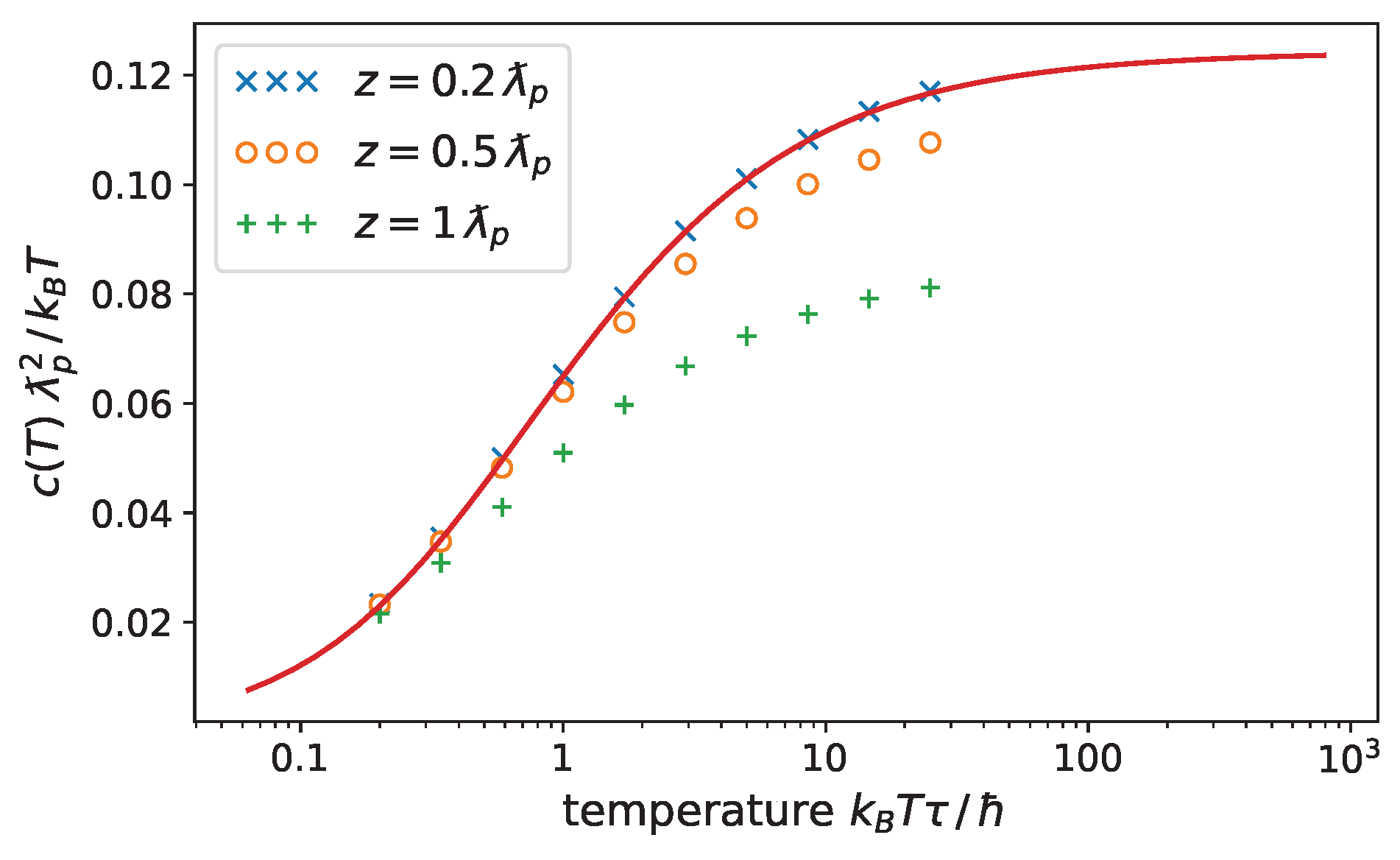 Physics 06 00037 g004