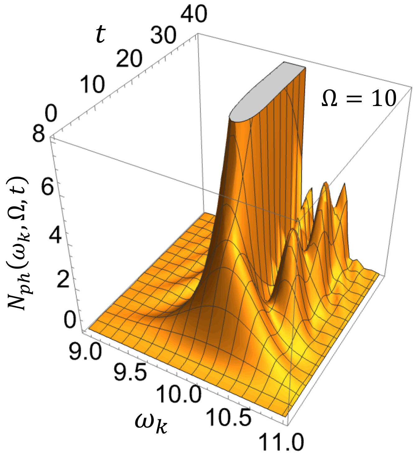 Physics 06 00038 g004