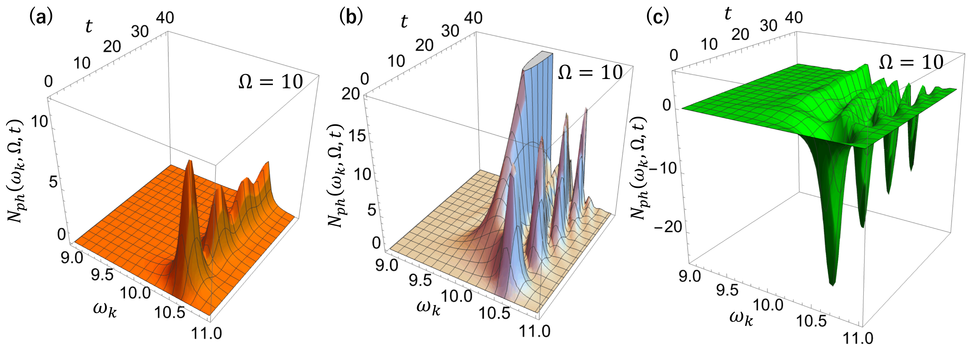 Physics 06 00038 g005