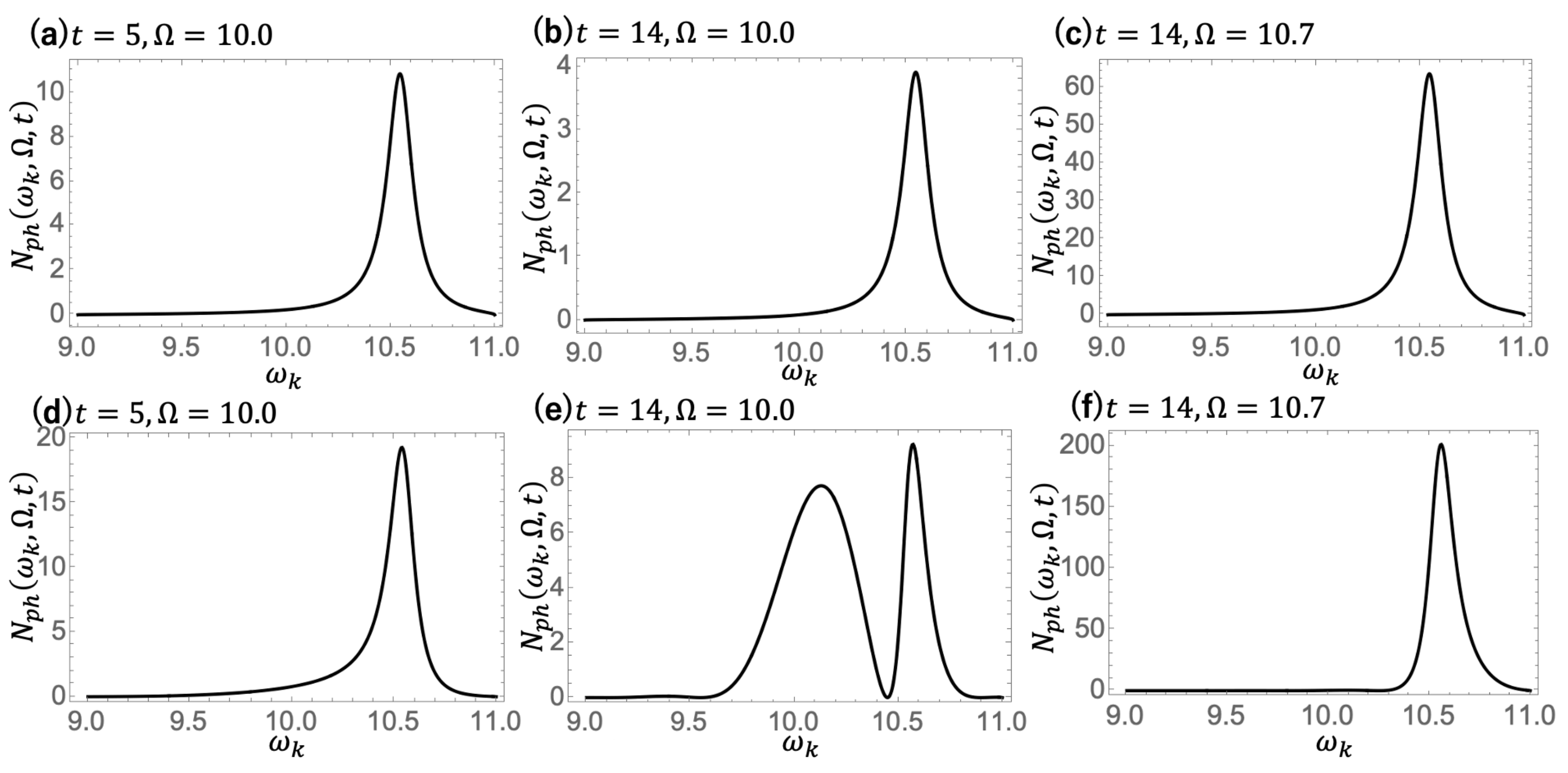 Physics 06 00038 g006