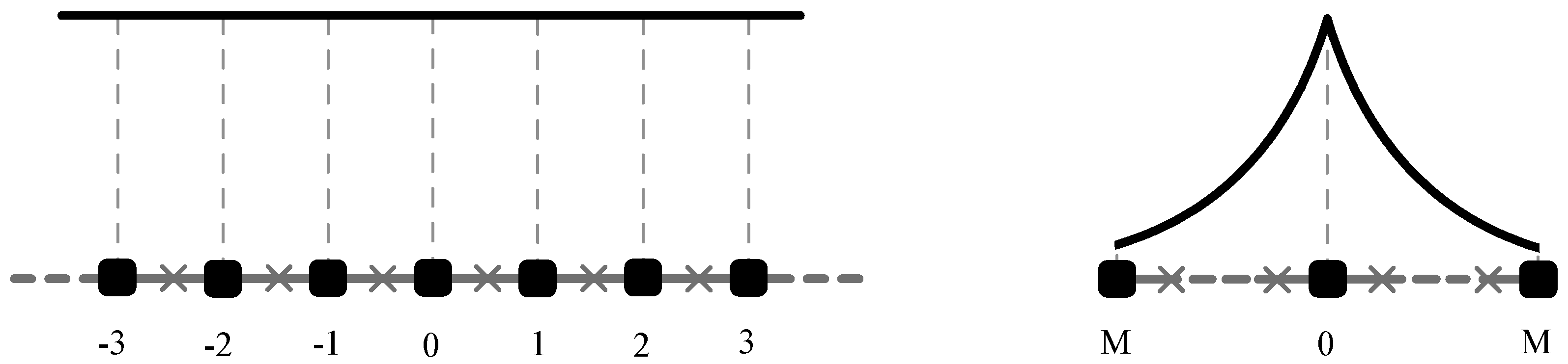 Physics 06 00039 g004 Physics 06 00039 g004