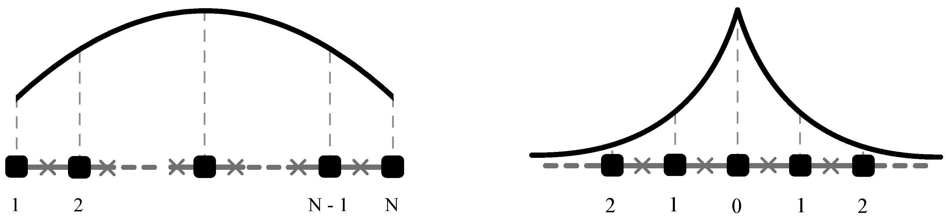 Physics 06 00039 g005 Physics 06 00039 g005