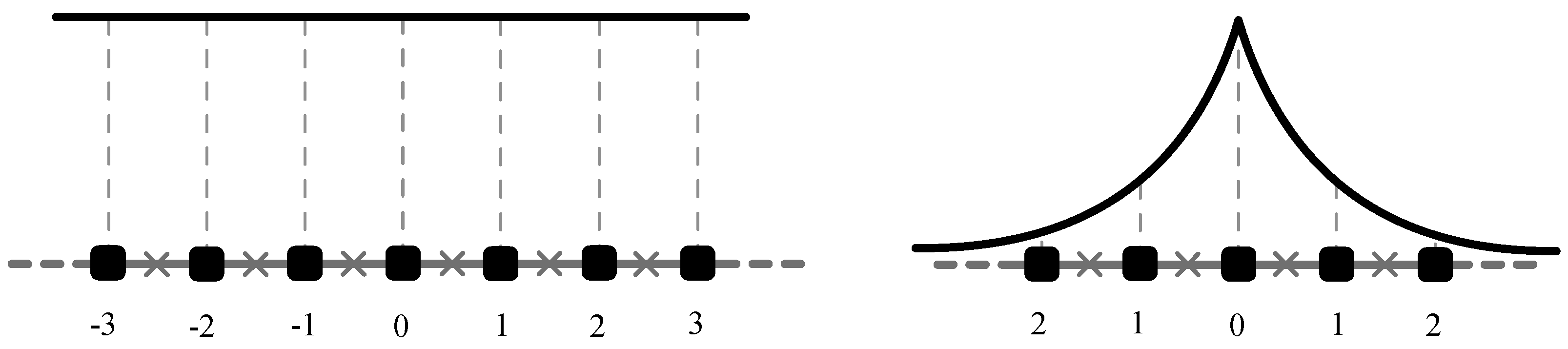 Physics 06 00039 g006 Physics 06 00039 g006