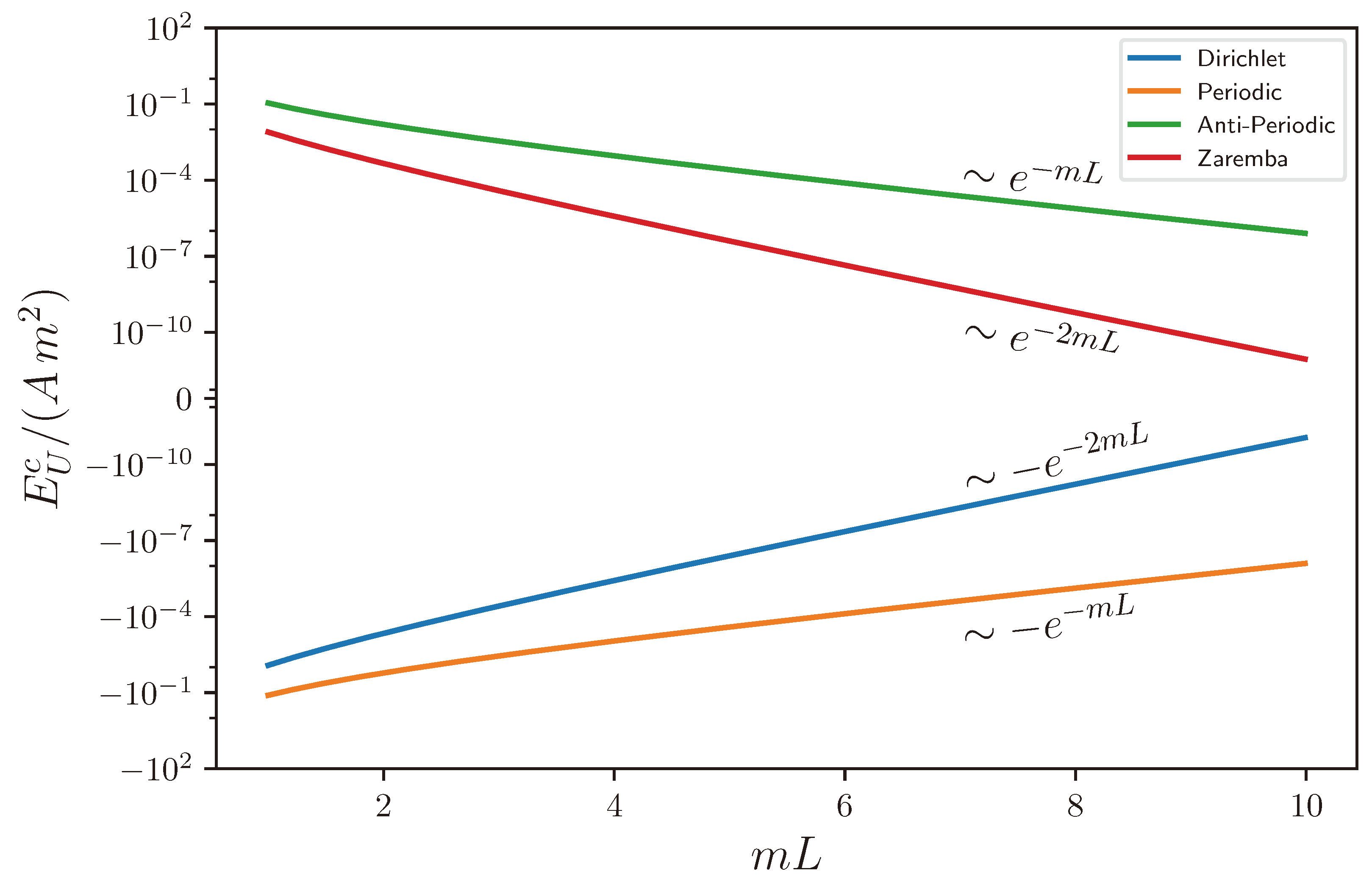 Physics 06 00040 g001