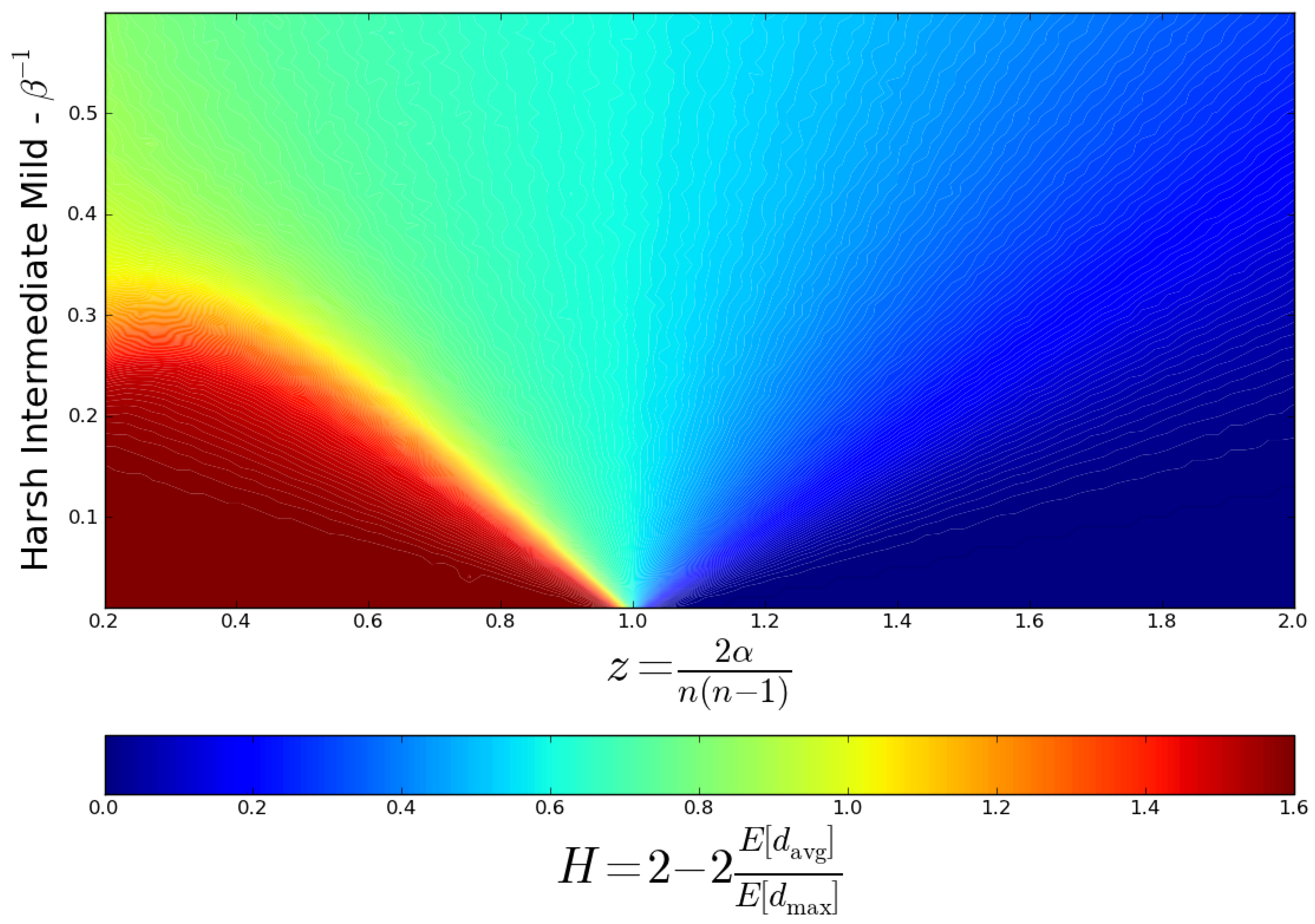 Physics 06 00041 g002