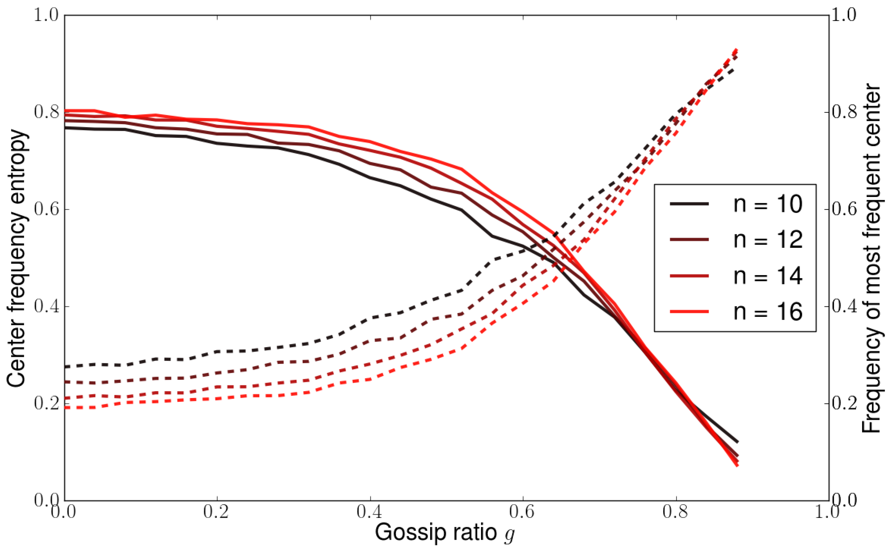 Physics 06 00041 g003