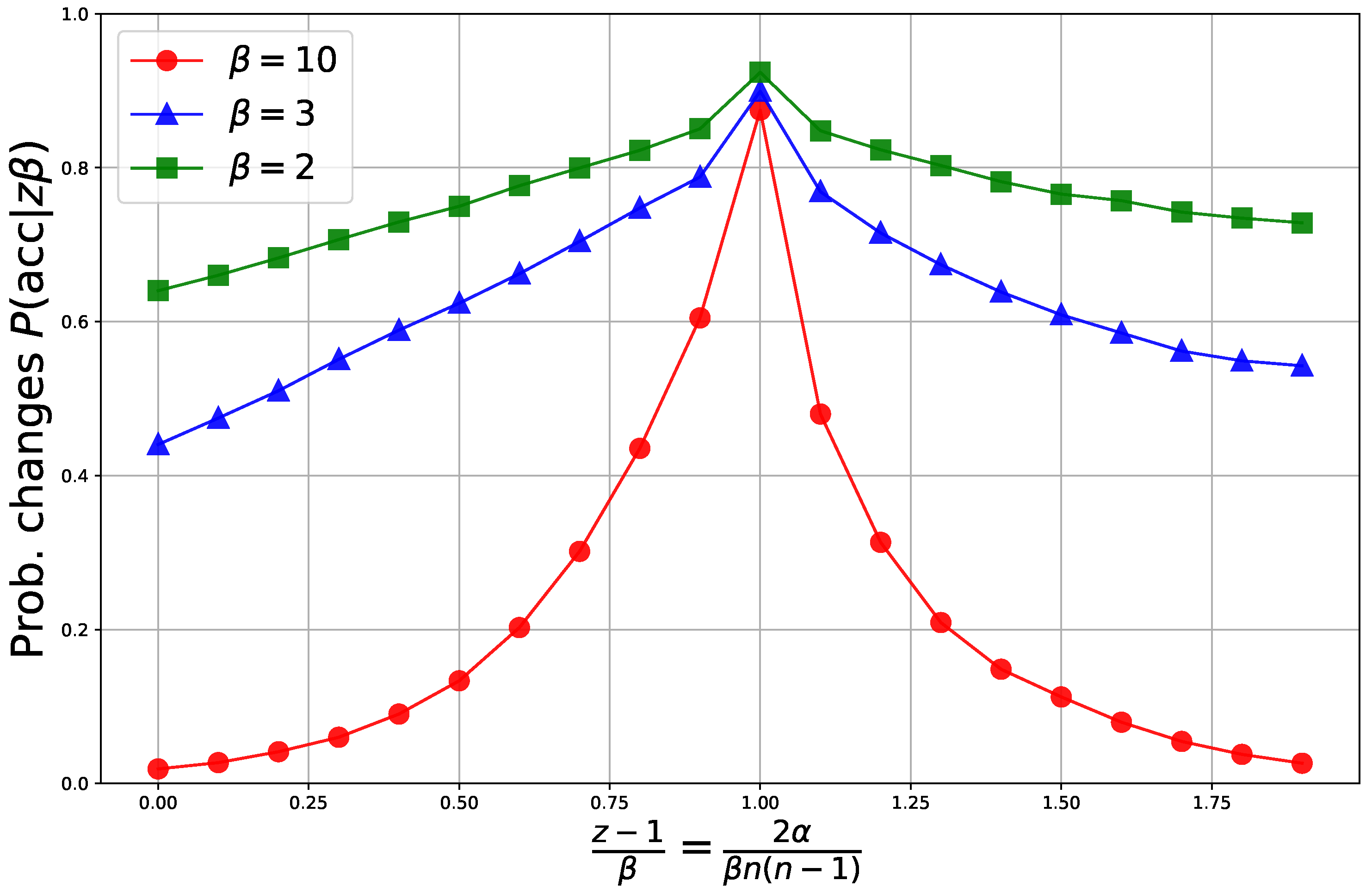 Physics 06 00041 g004