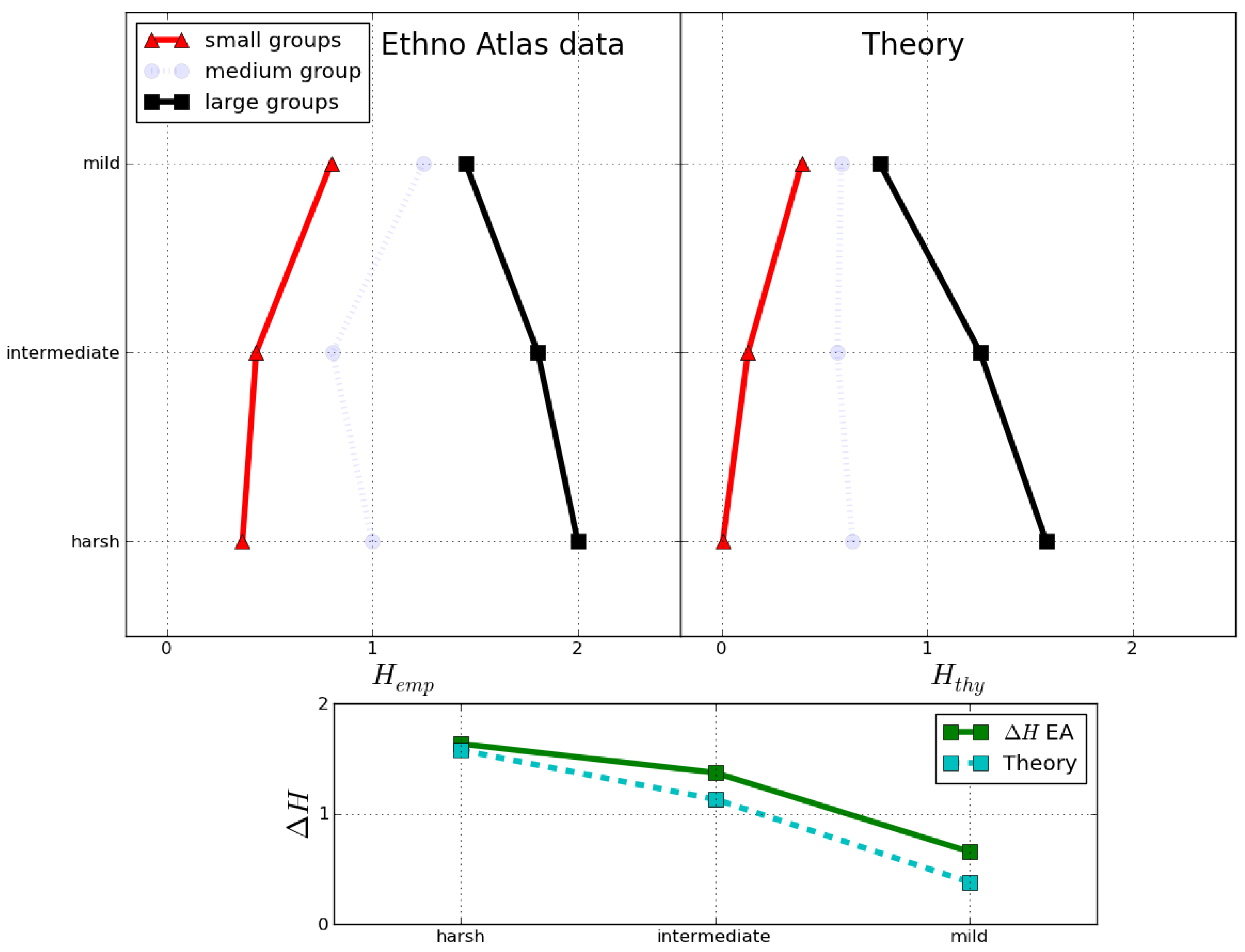 Physics 06 00041 g007