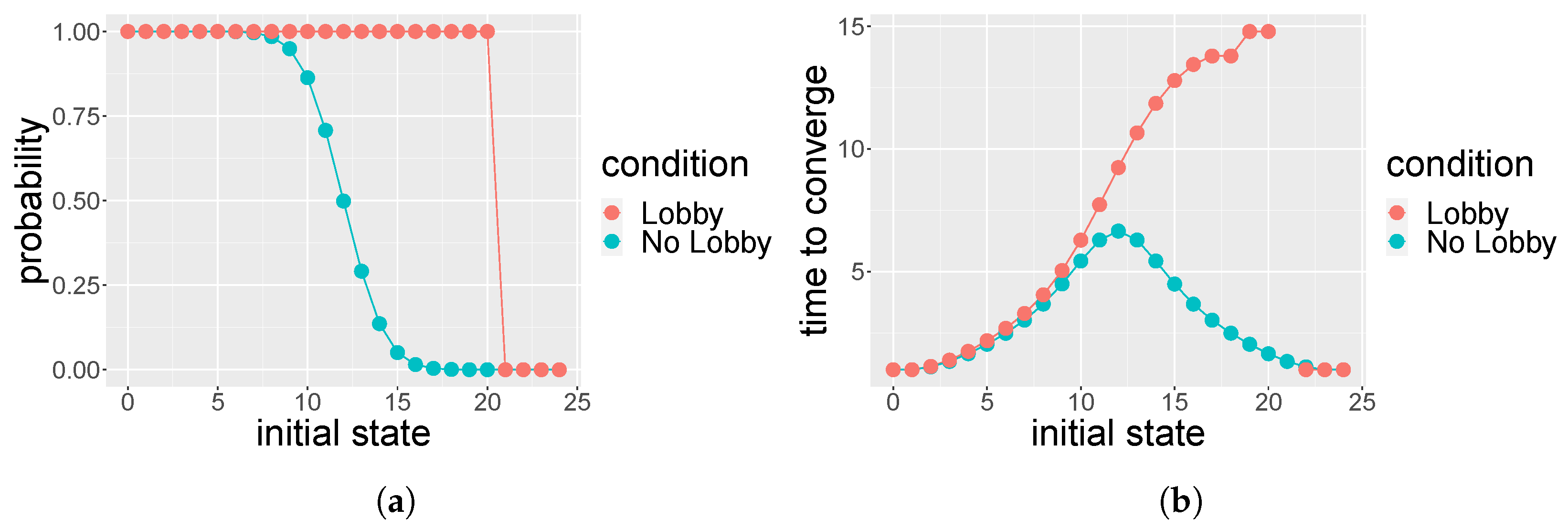 Physics 06 00043 g004