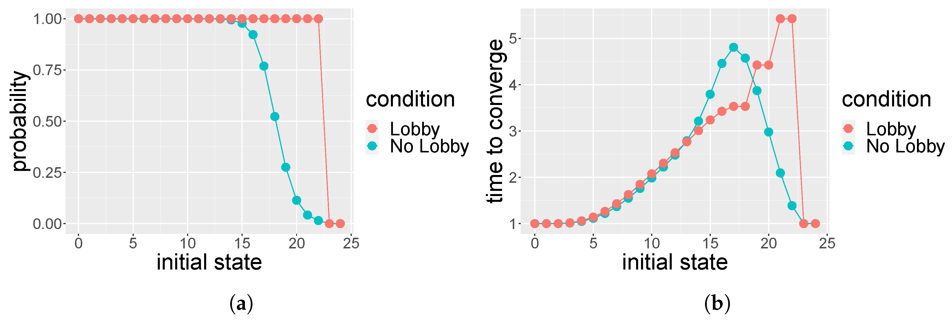 Physics 06 00043 g005
