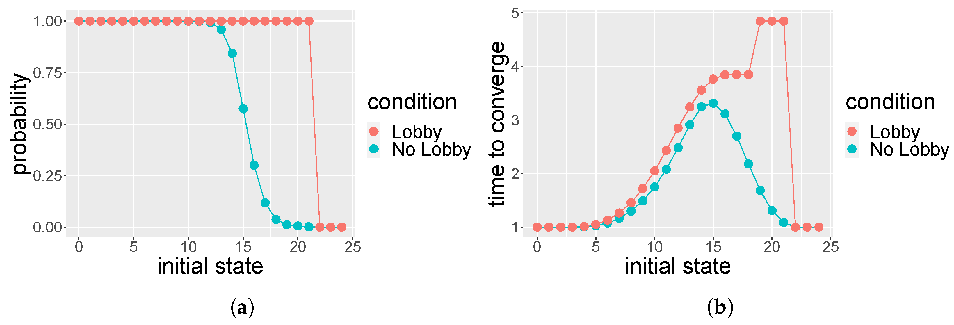 Physics 06 00043 g006