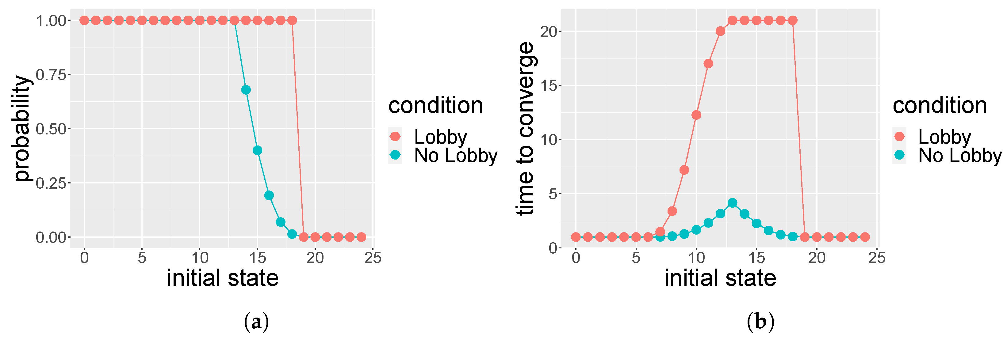 Physics 06 00043 g008