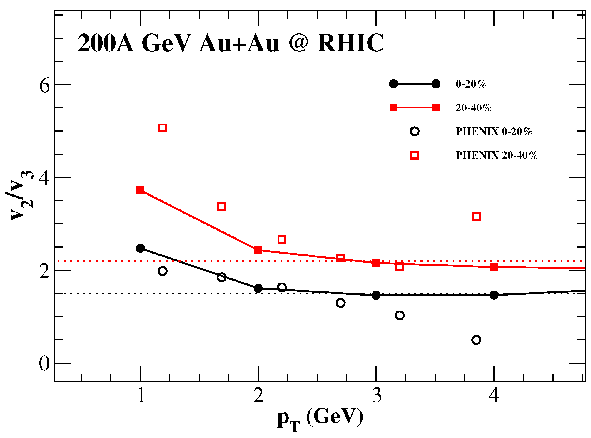 Physics 06 00044 g001 Physics 06 00044 g001