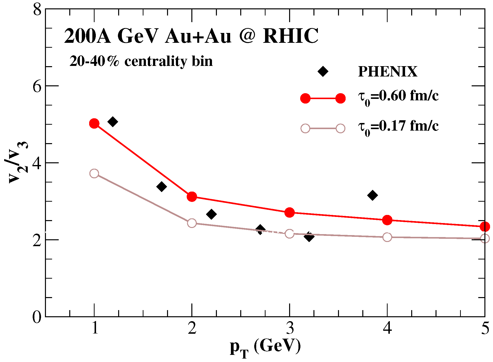 Physics 06 00044 g004 Physics 06 00044 g004