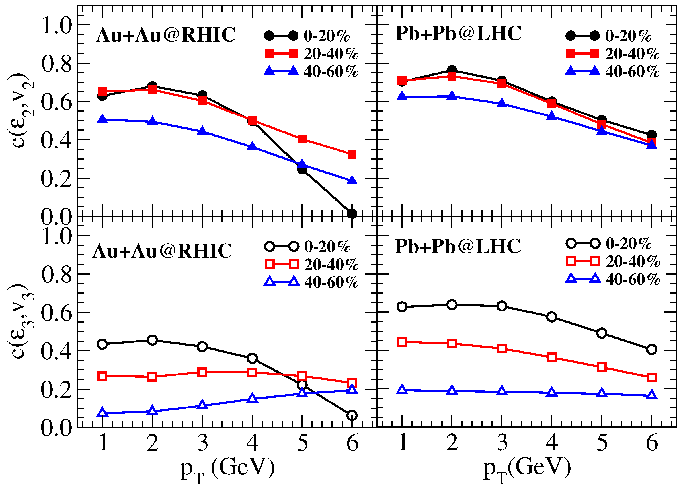 Physics 06 00044 g006 Physics 06 00044 g006