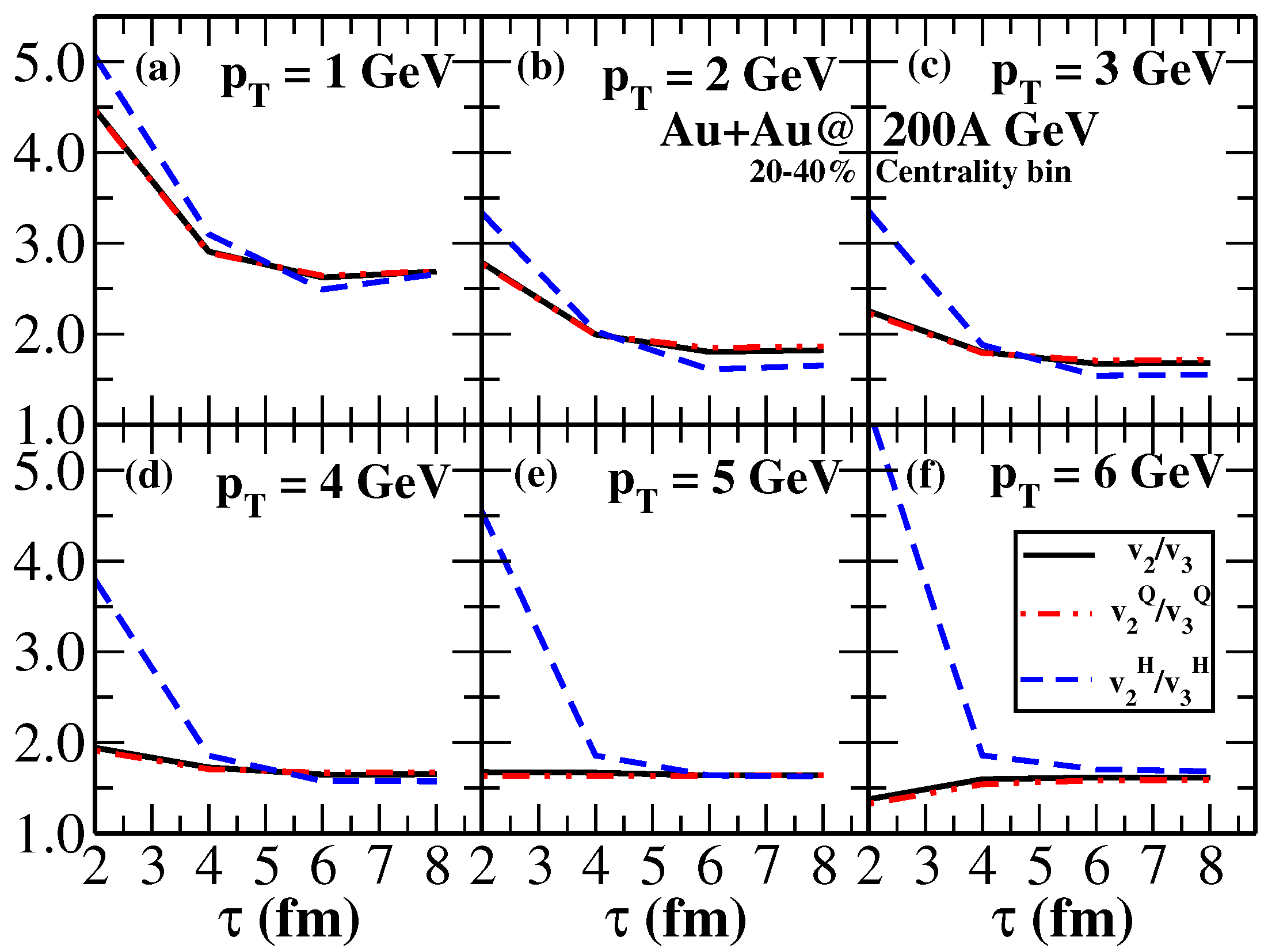 Physics 06 00044 g007 Physics 06 00044 g007