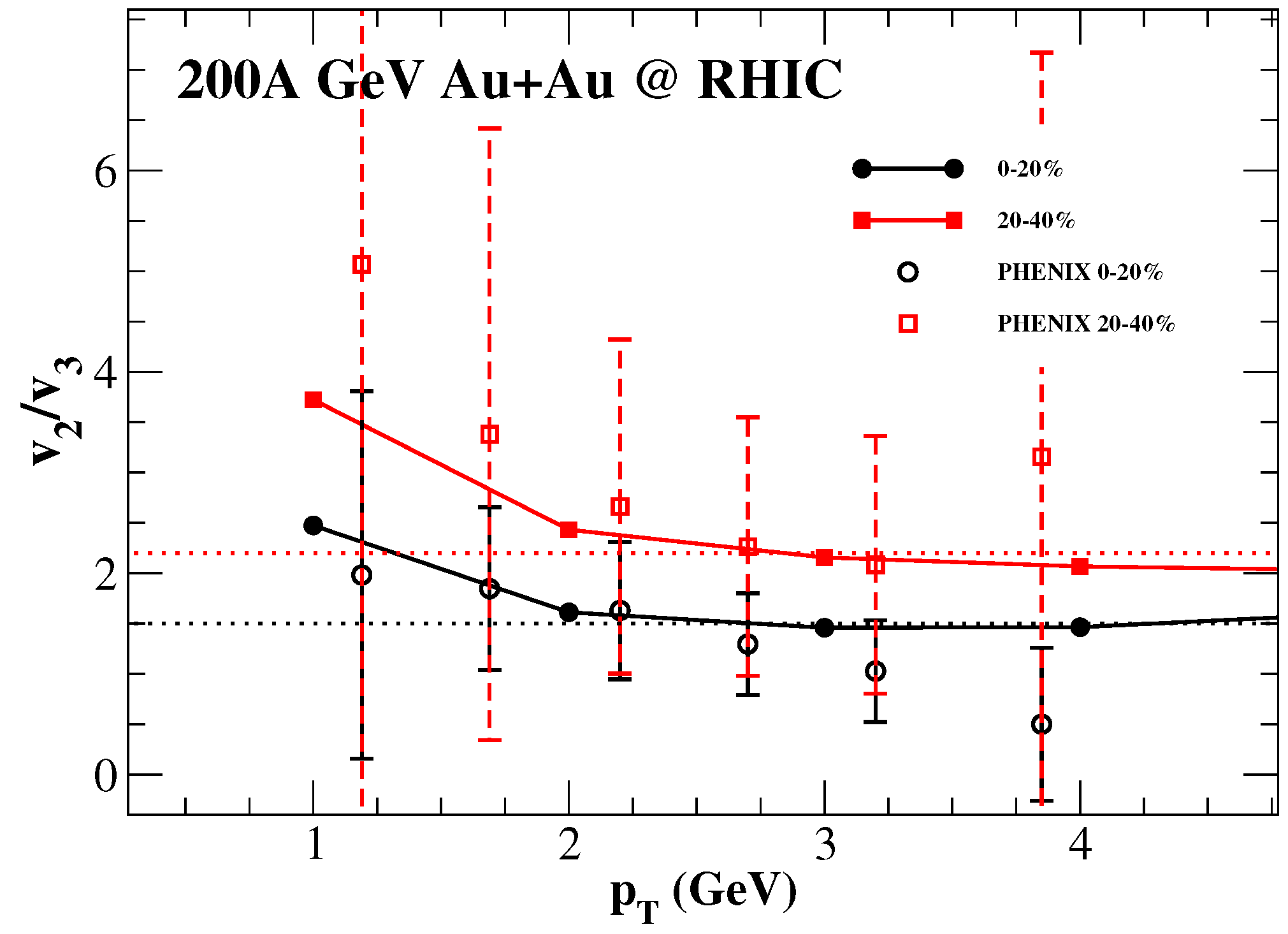 Physics 06 00044 g0a1 Physics 06 00044 g0a1