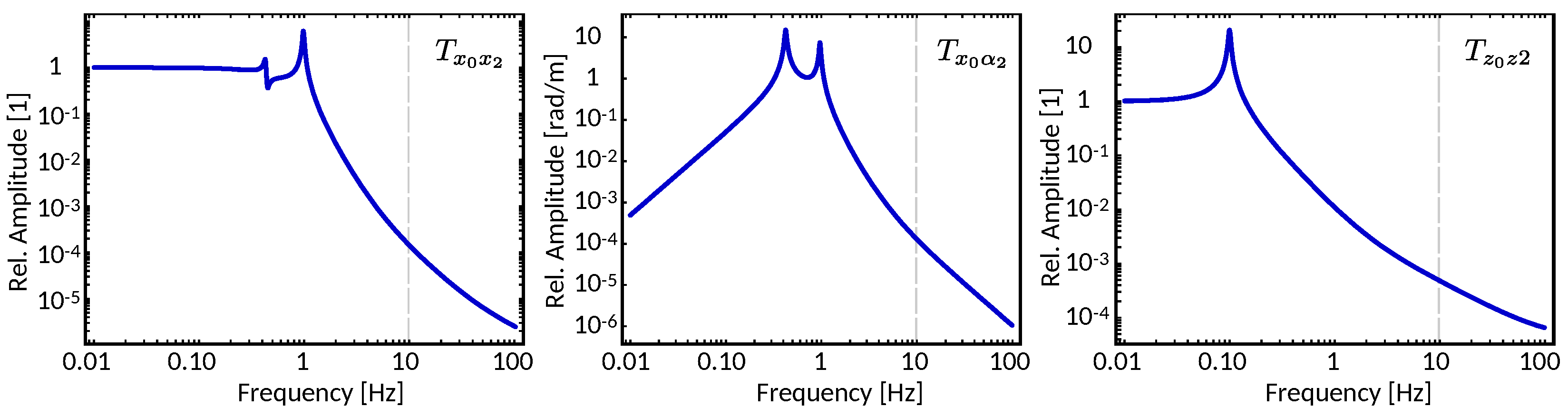Physics 06 00045 g004