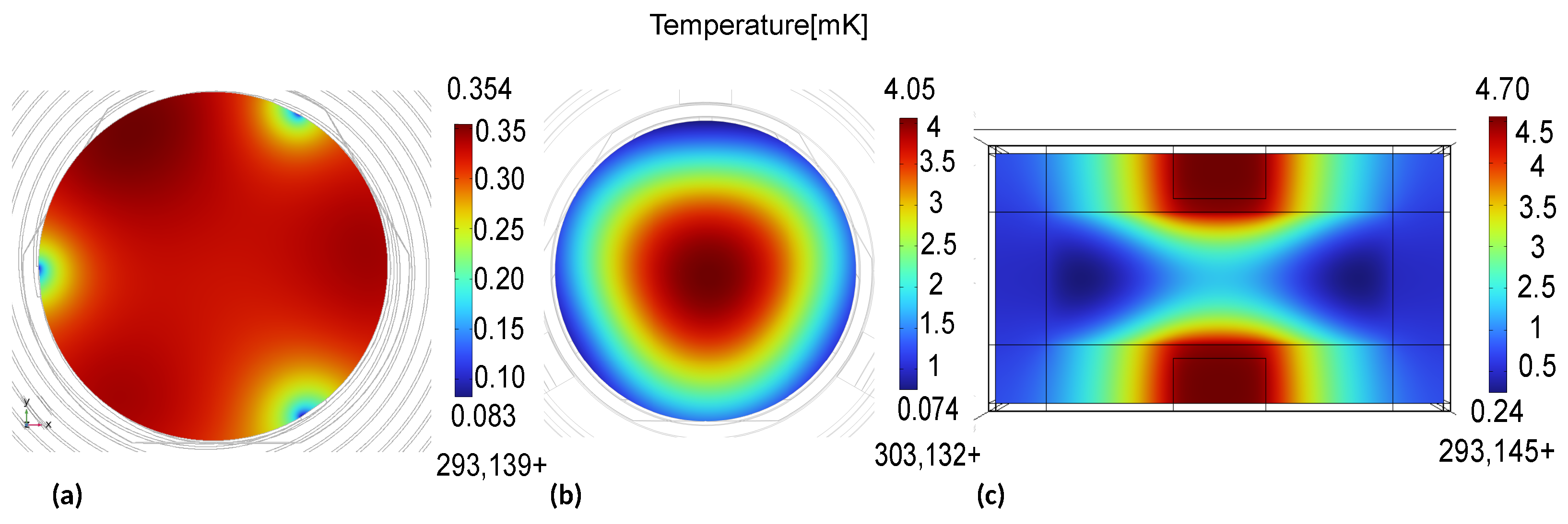 Physics 06 00045 g005