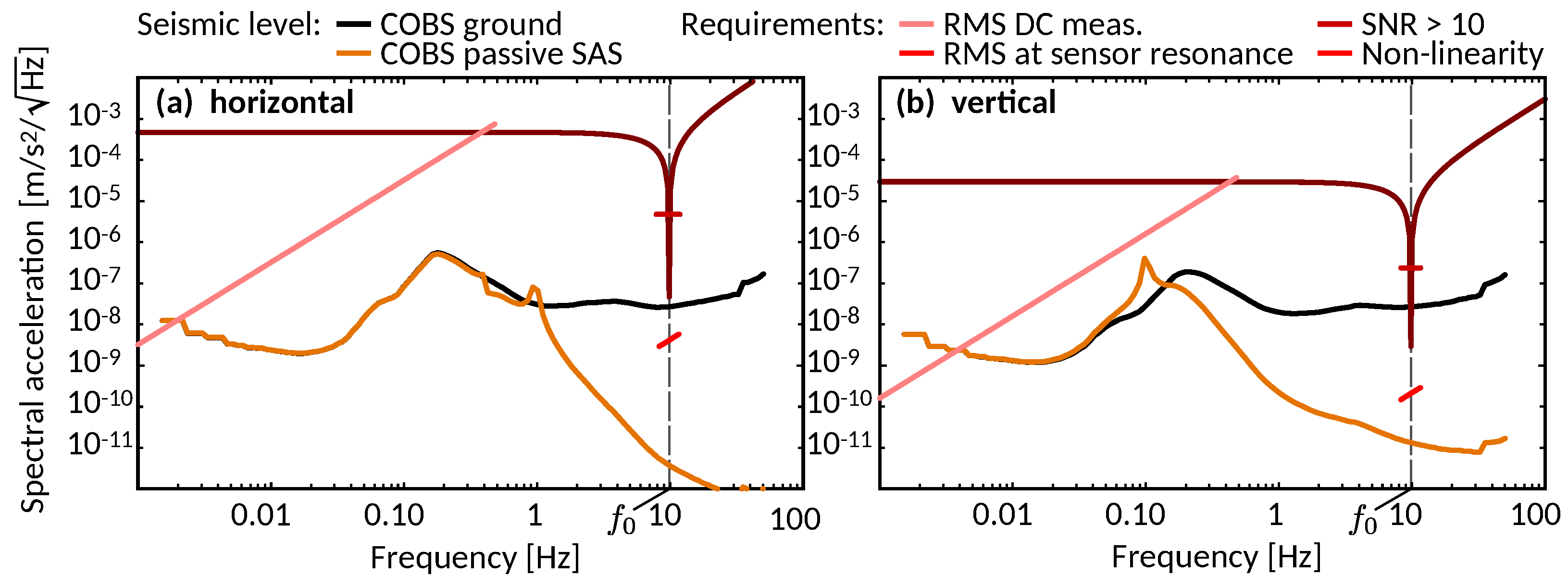 Physics 06 00045 g008