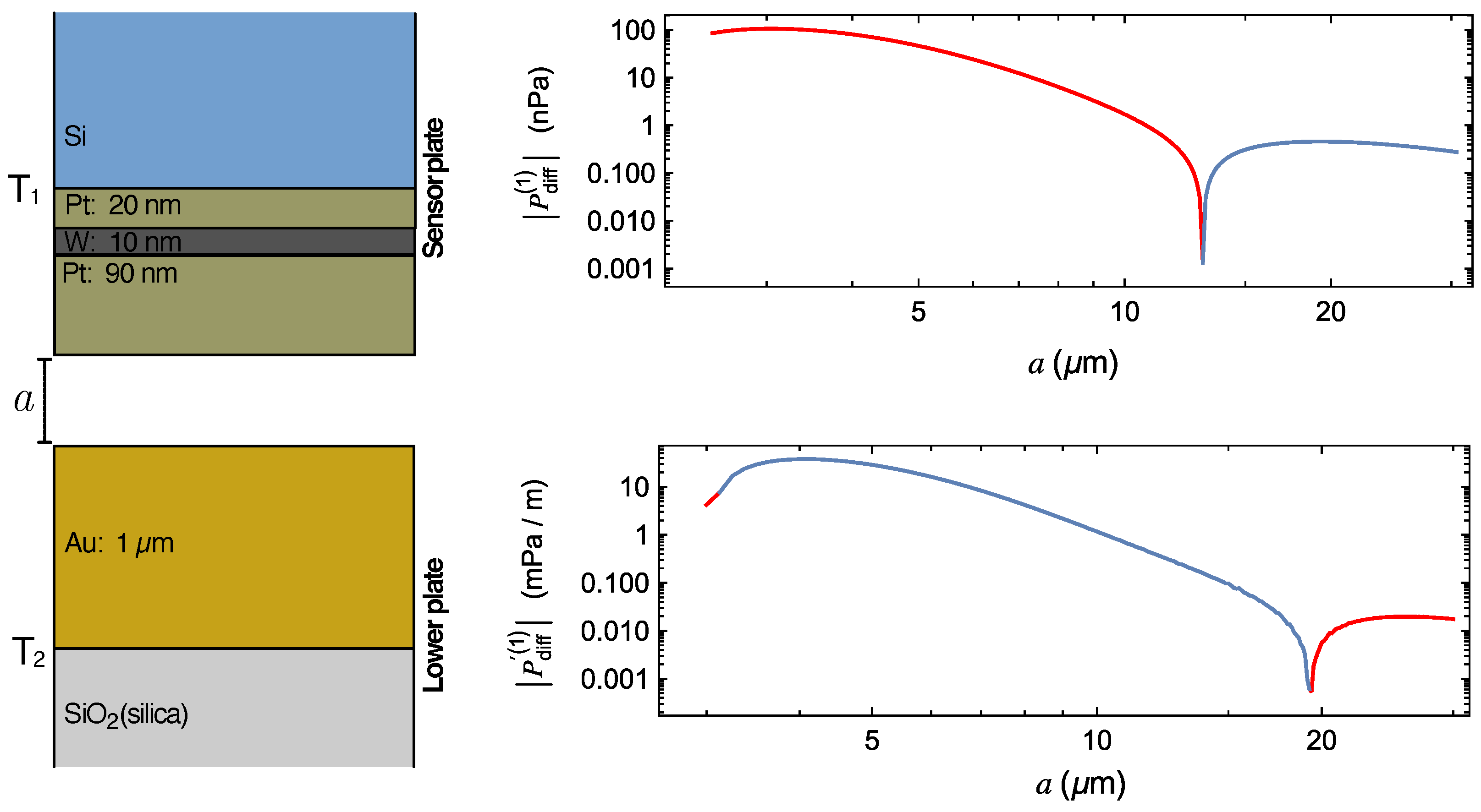 Physics 06 00045 g012