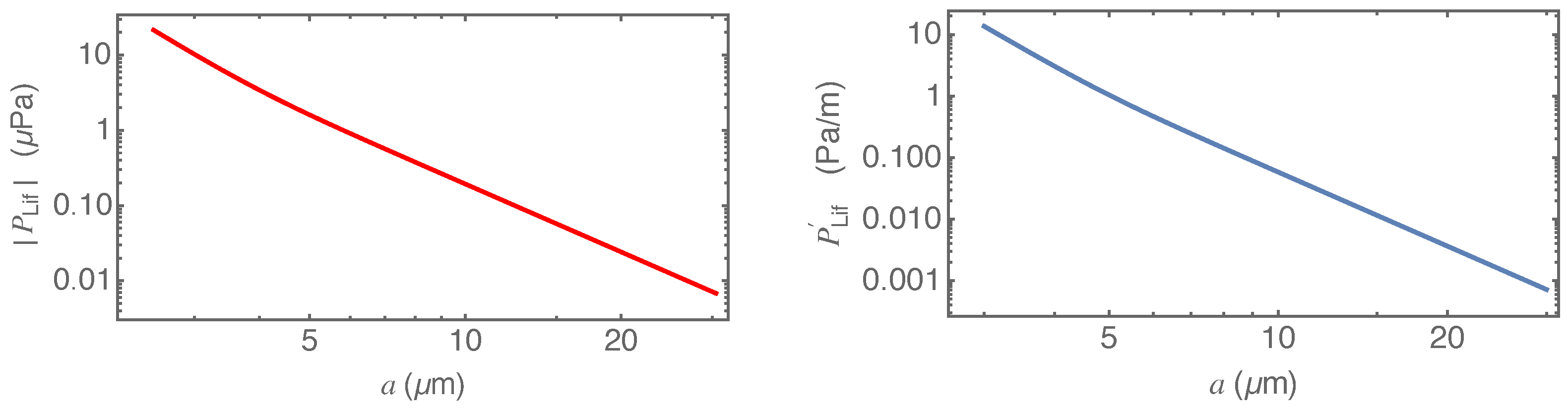 Physics 06 00045 g013