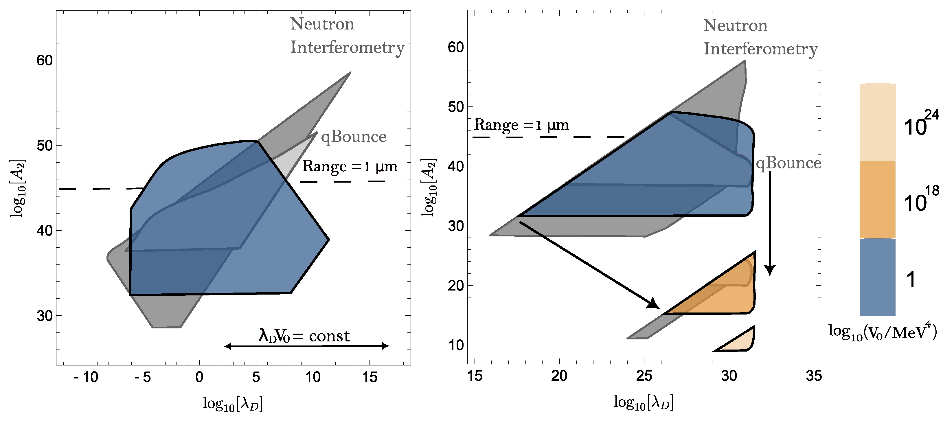 Physics 06 00045 g014