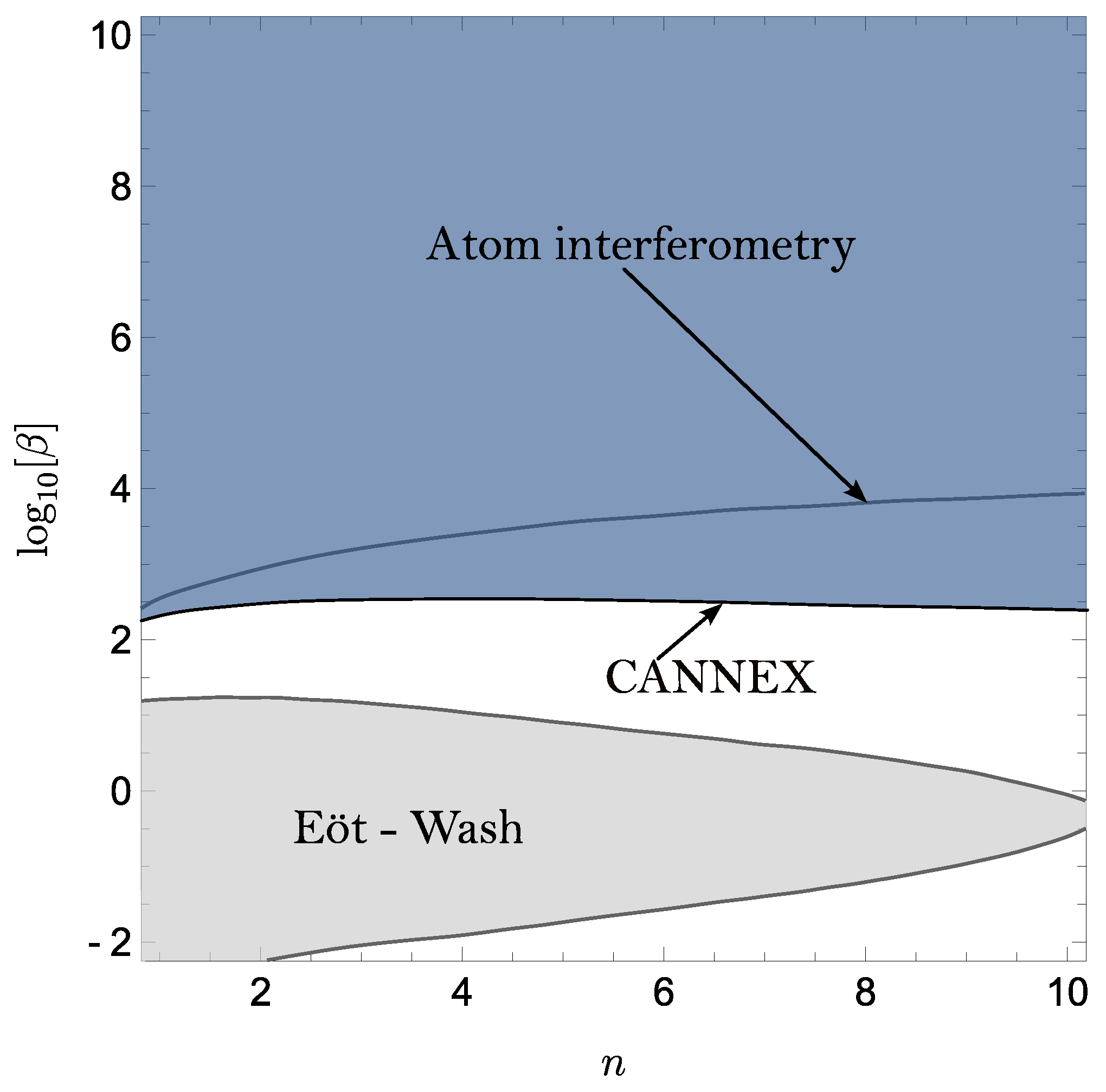 Physics 06 00045 g016
