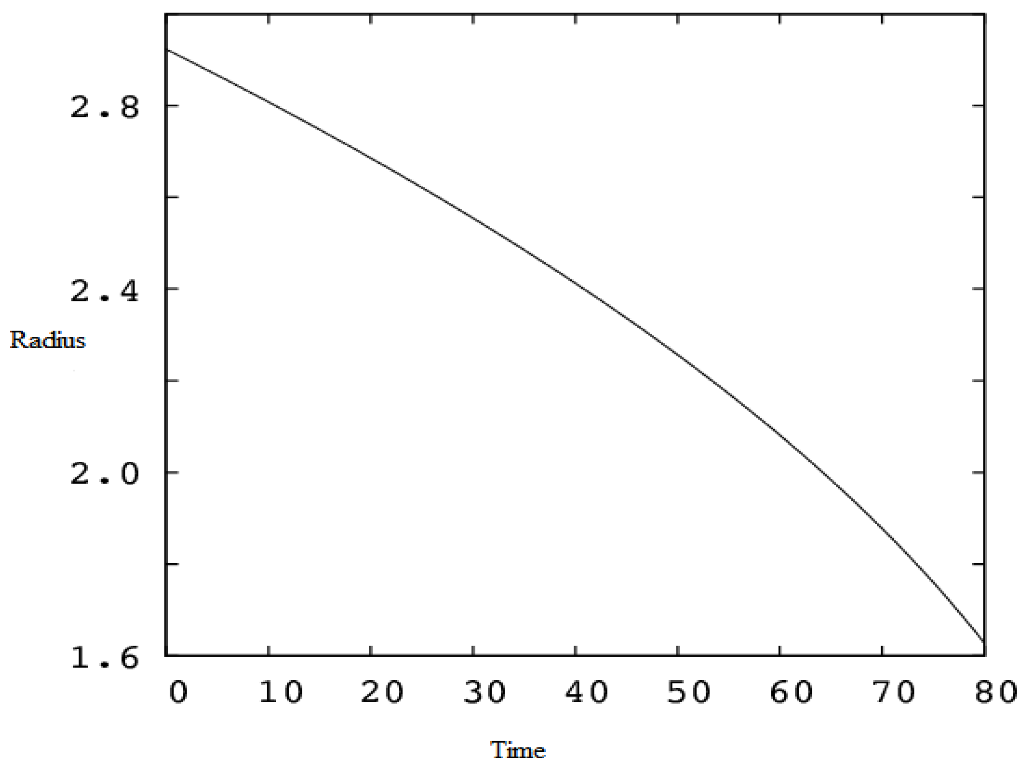 Physics 06 00048 g001
