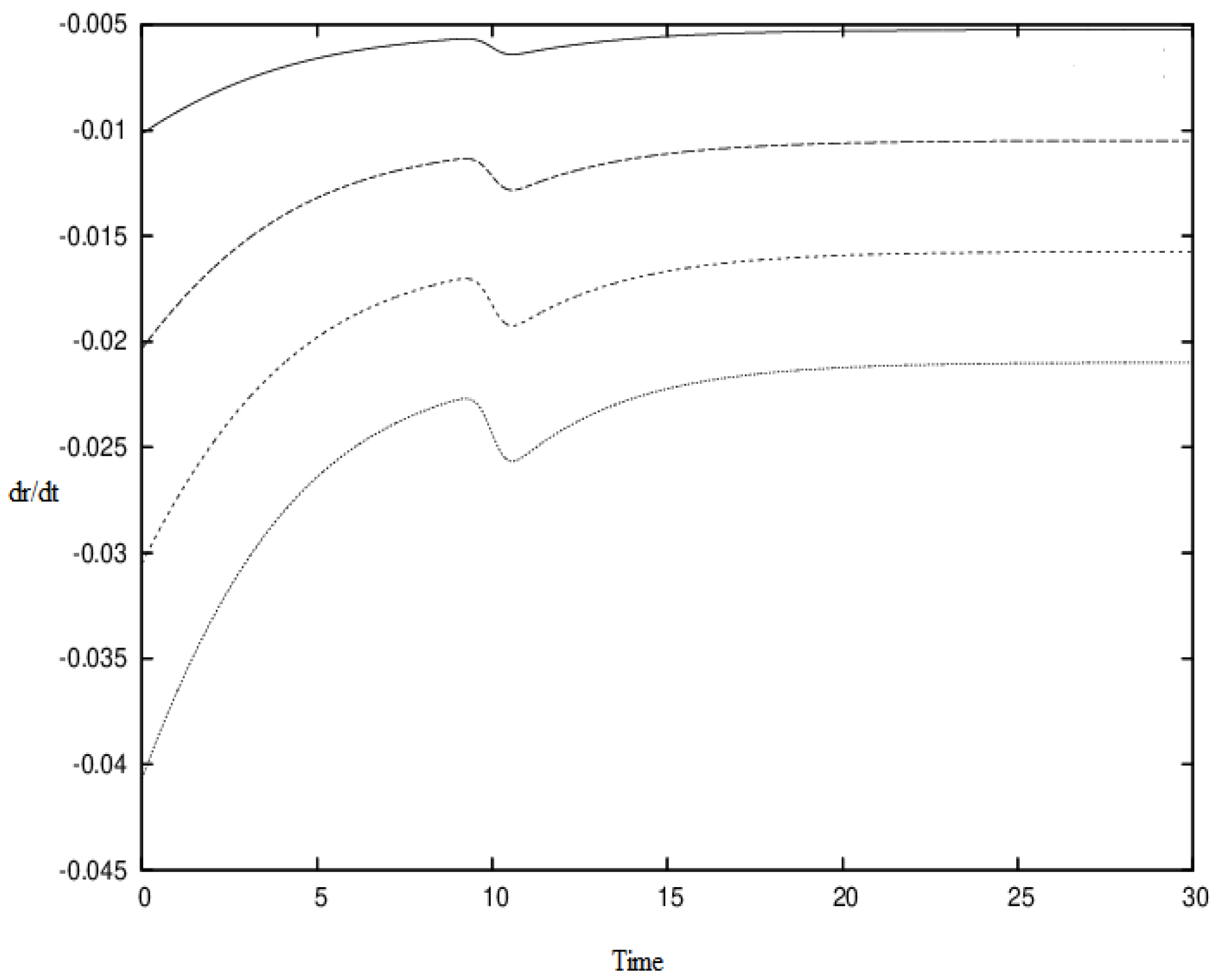 Physics 06 00048 g002