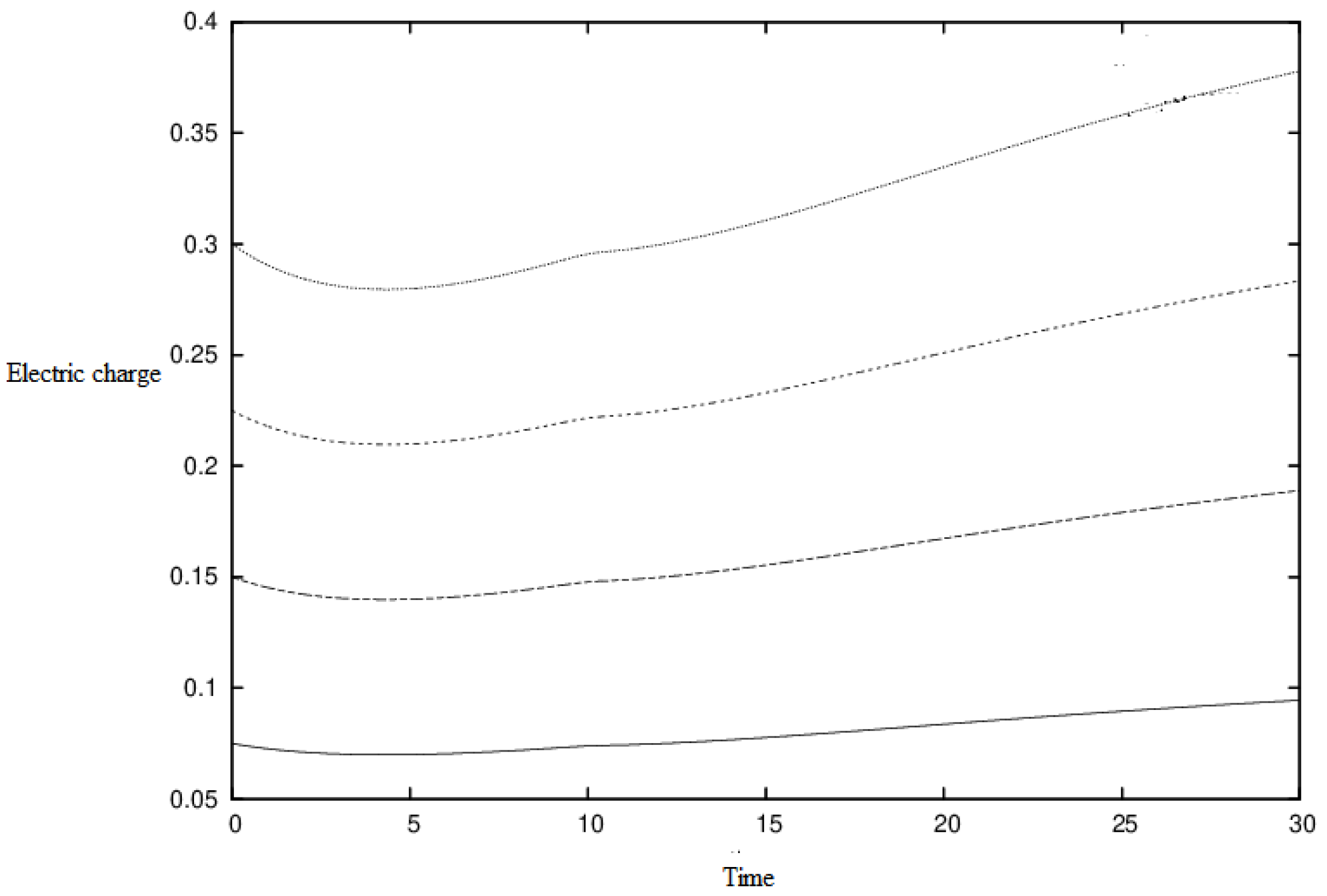 Physics 06 00048 g003