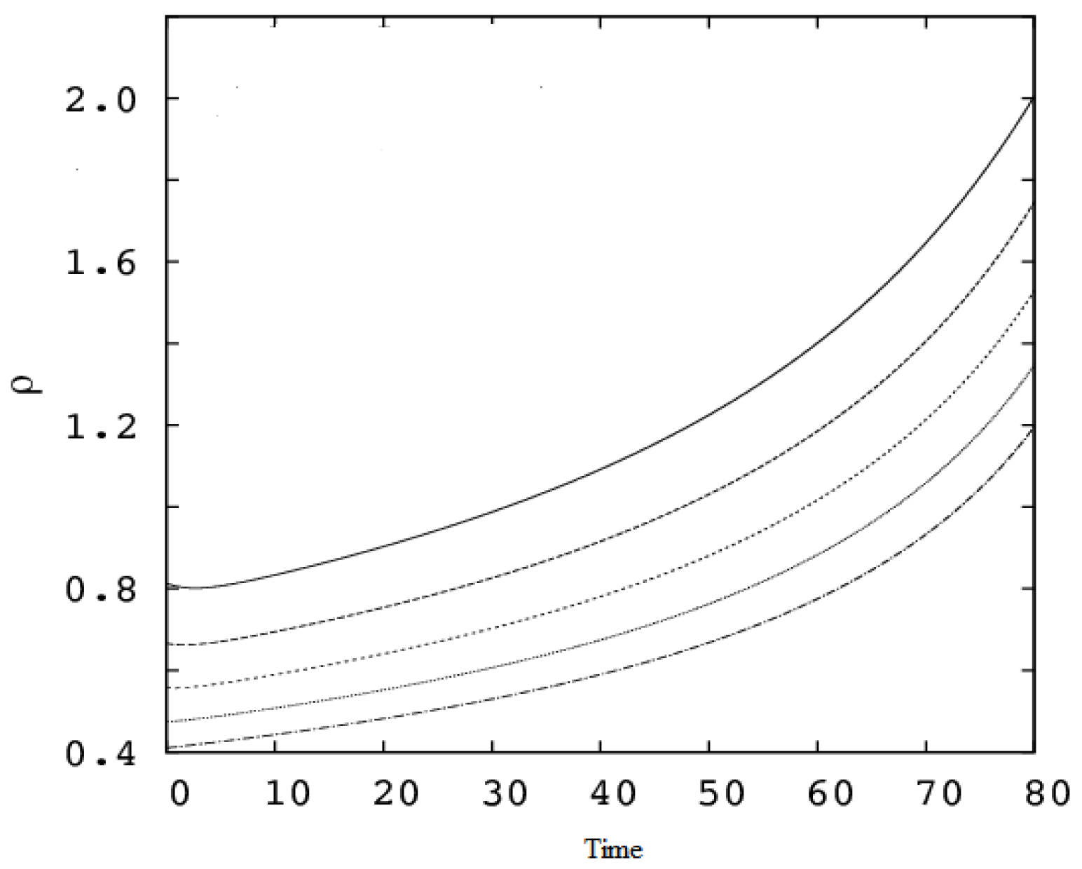 Physics 06 00048 g005
