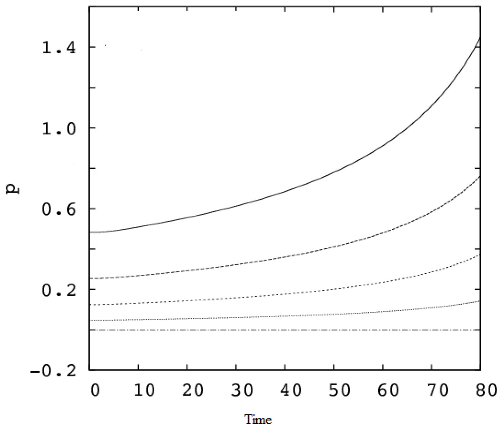 Physics 06 00048 g006