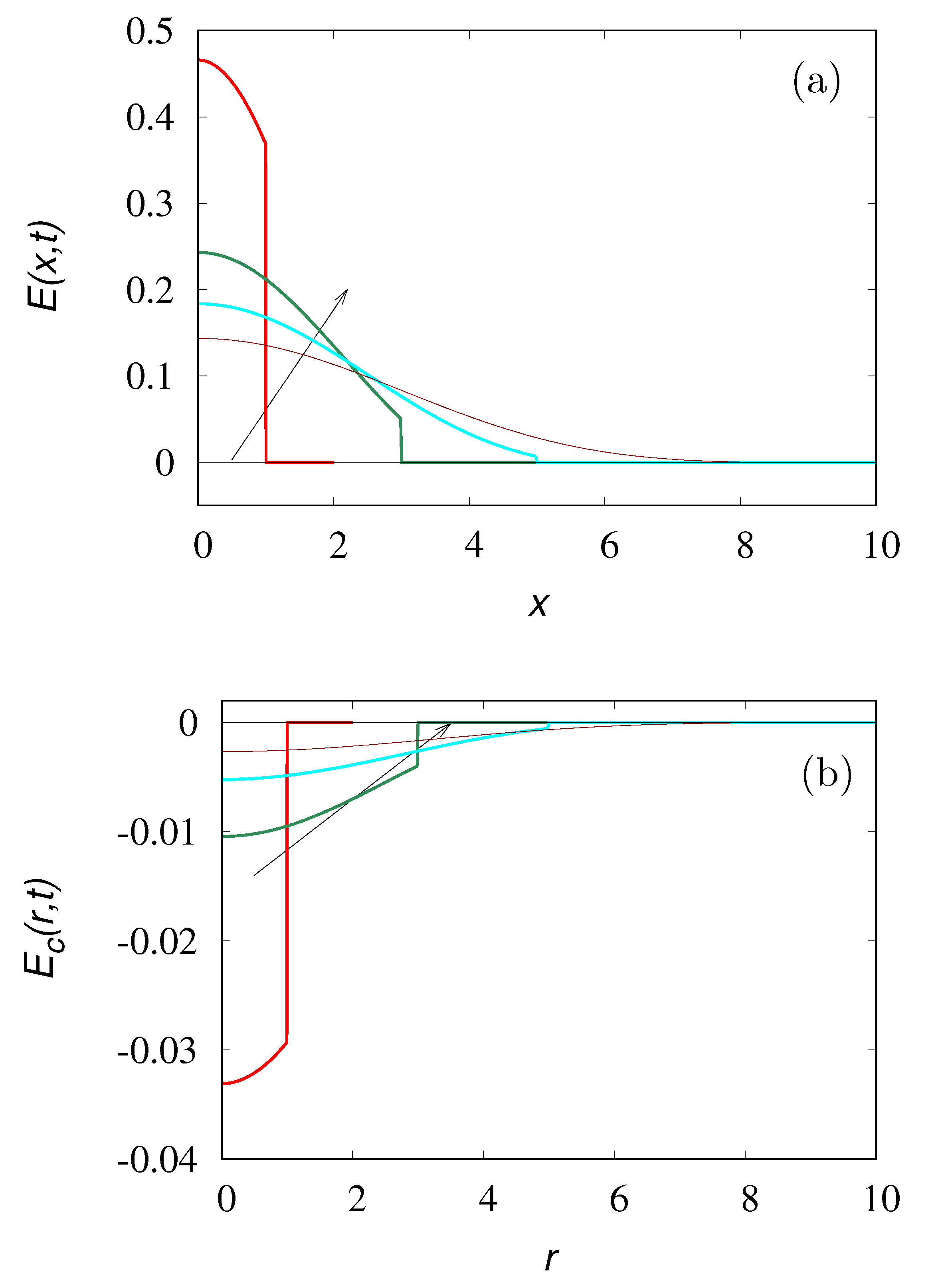 Physics 06 00050 g001