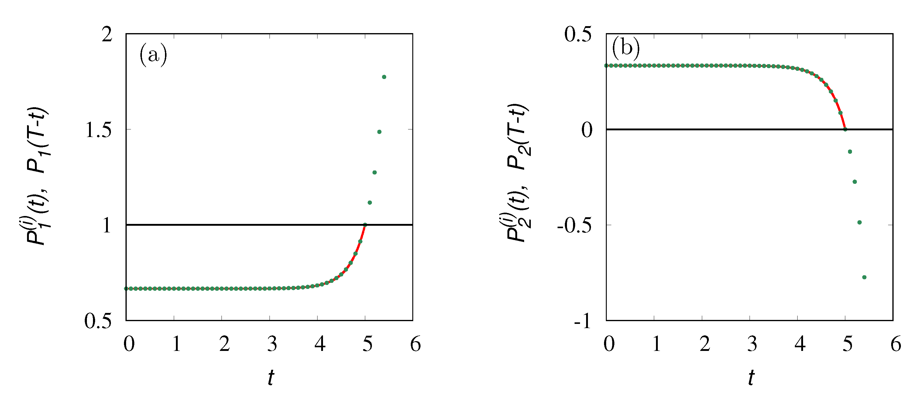 Physics 06 00050 g002